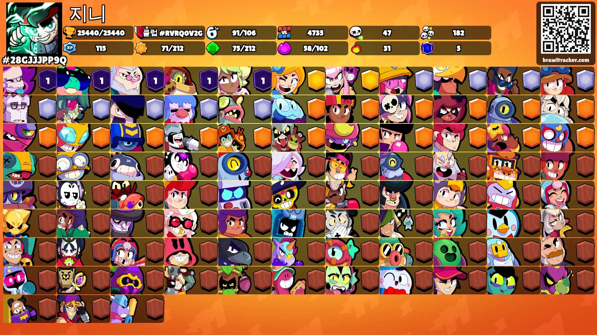 지니's Ranks