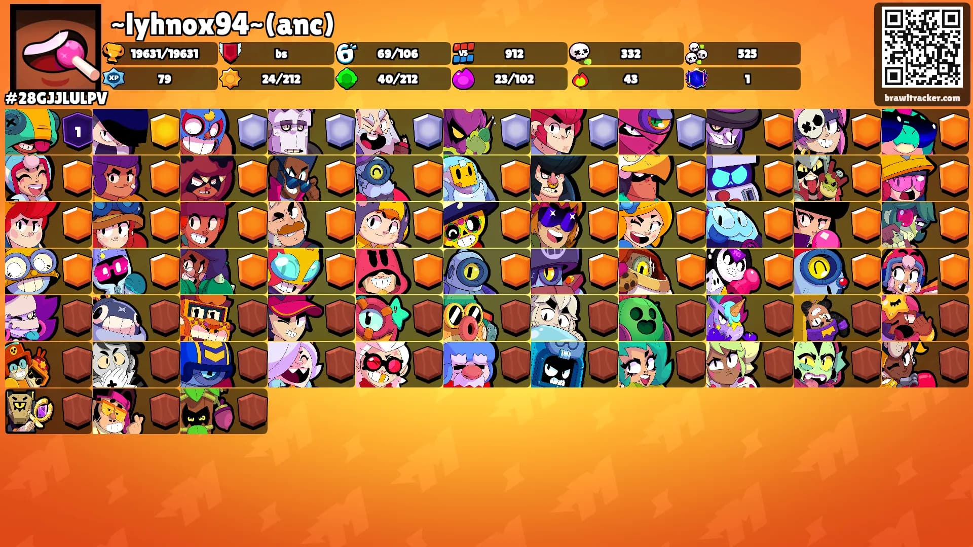 ~lyhnox94~(anc)'s Ranks
