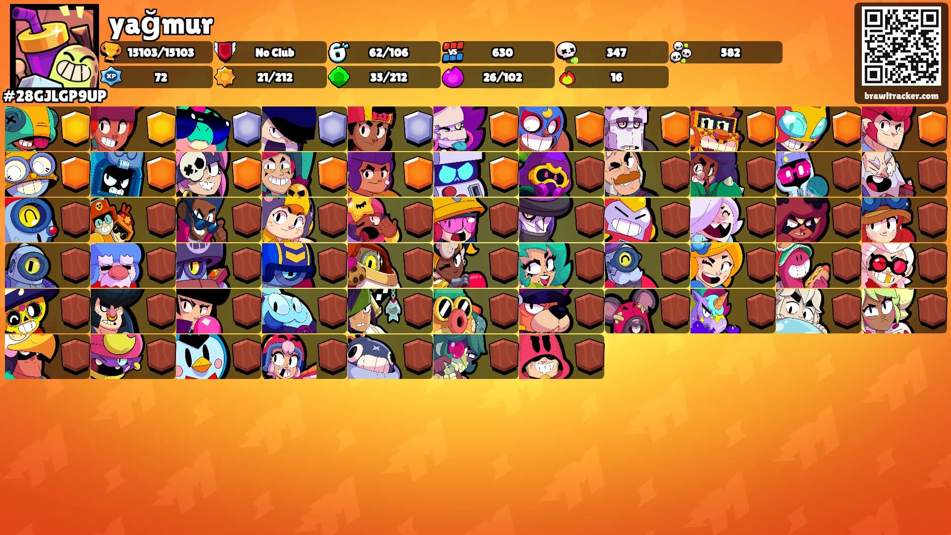 yağmur's Ranks