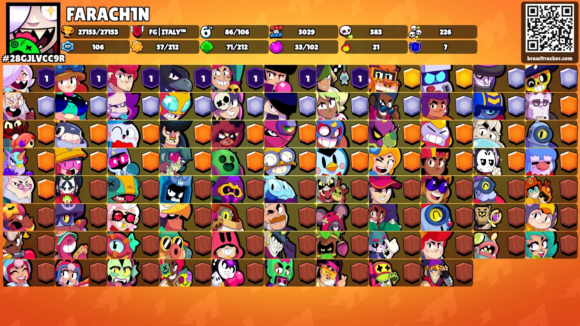 FARACH1N's Ranks