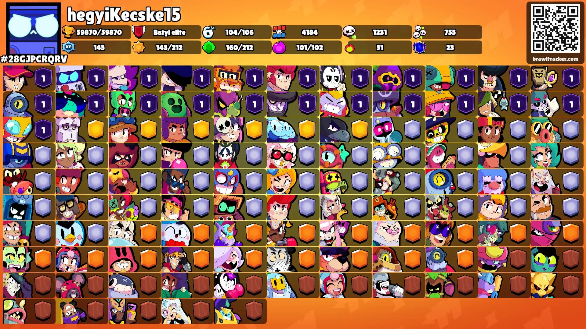 hegyiKecske15's Ranks