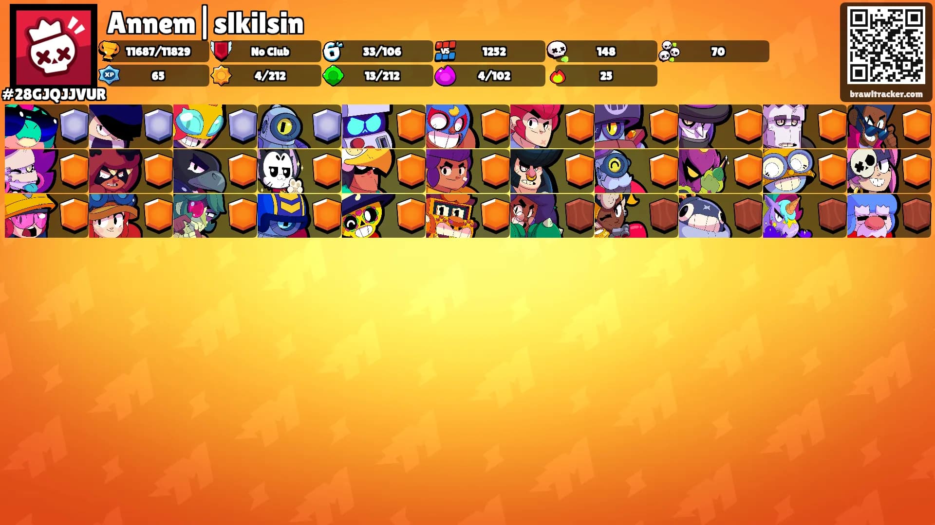 Annem|slkilsin's Ranks