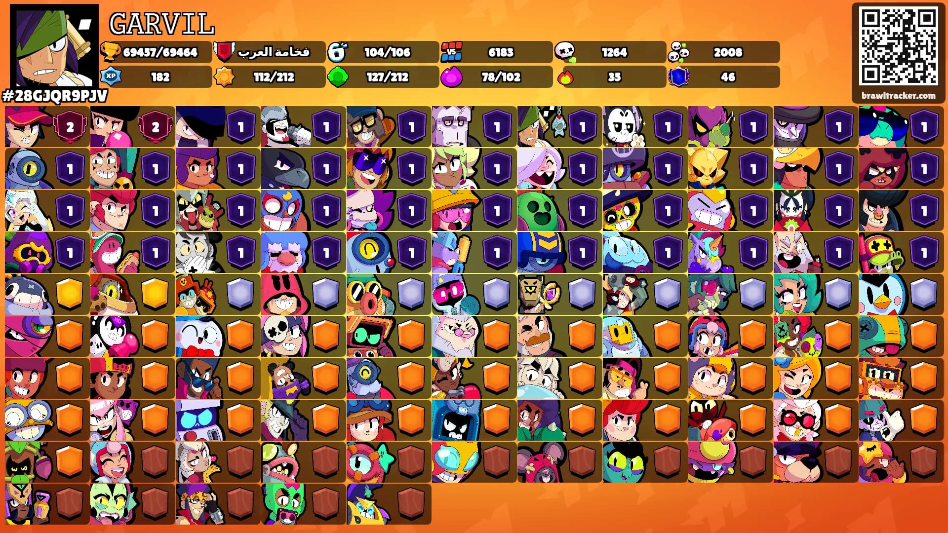 𝙶𝙰𝚁𝚅𝙸𝙻's Ranks