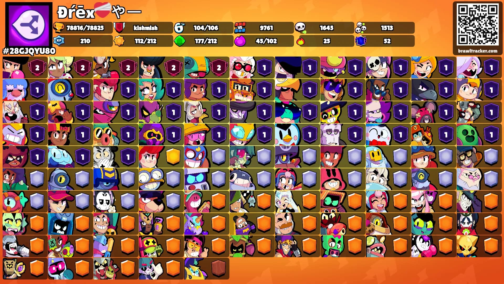 Ðŕēx❤️‍🩹やー's Ranks