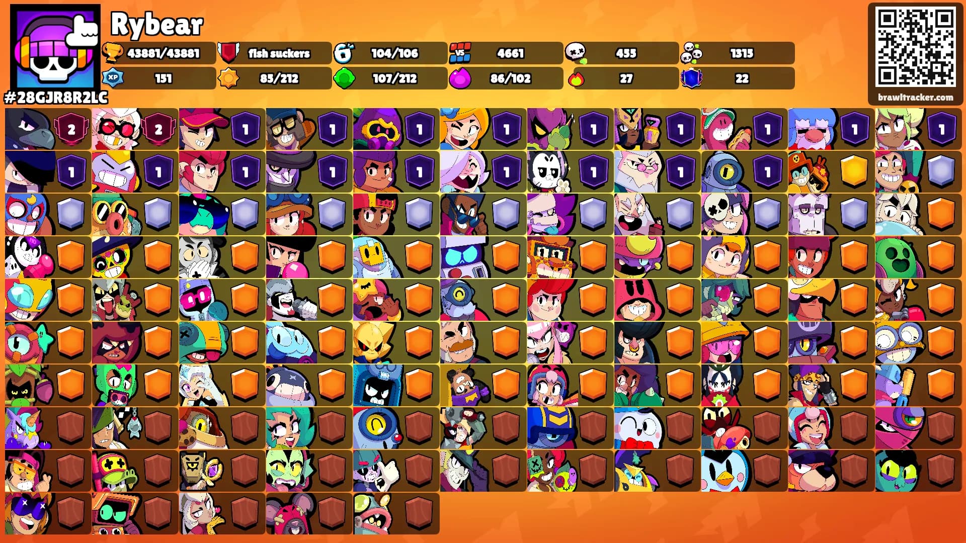 Rybear's Ranks