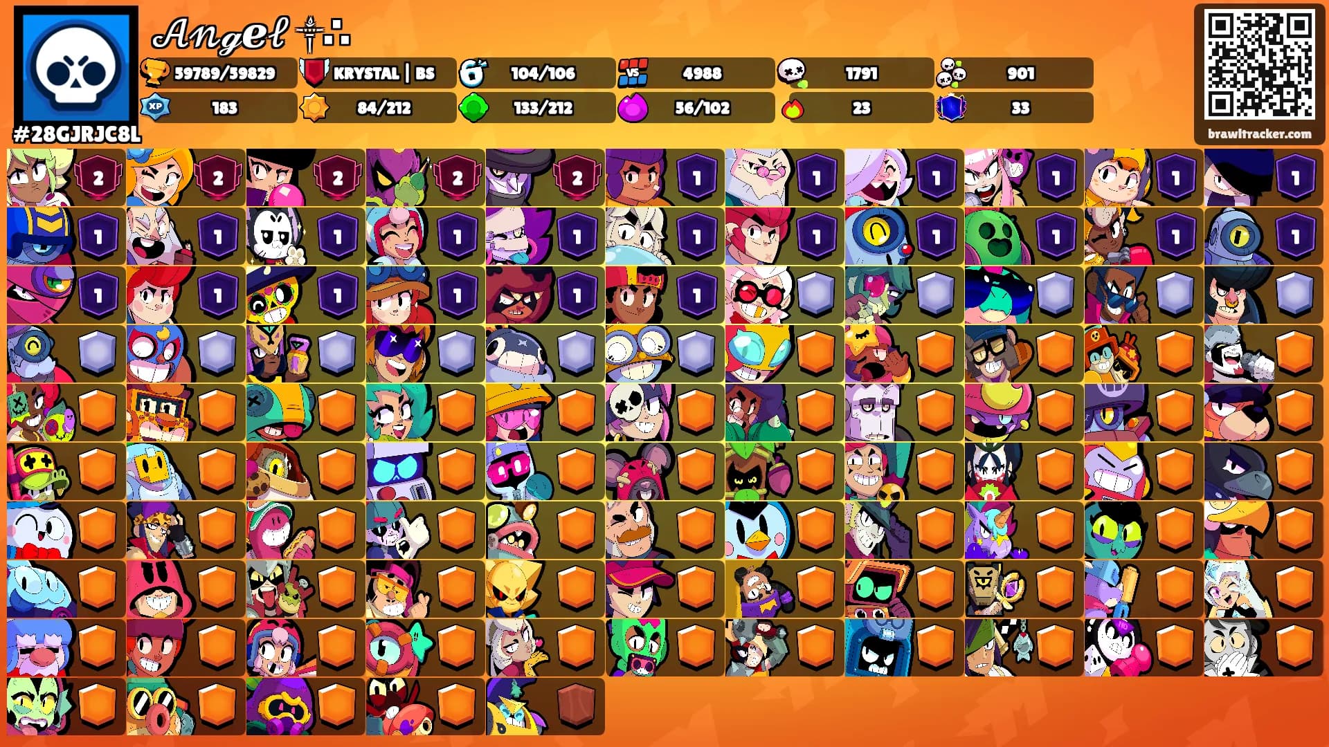 𝒜𝓃ℊℯ𝓁 ༒∴'s Ranks