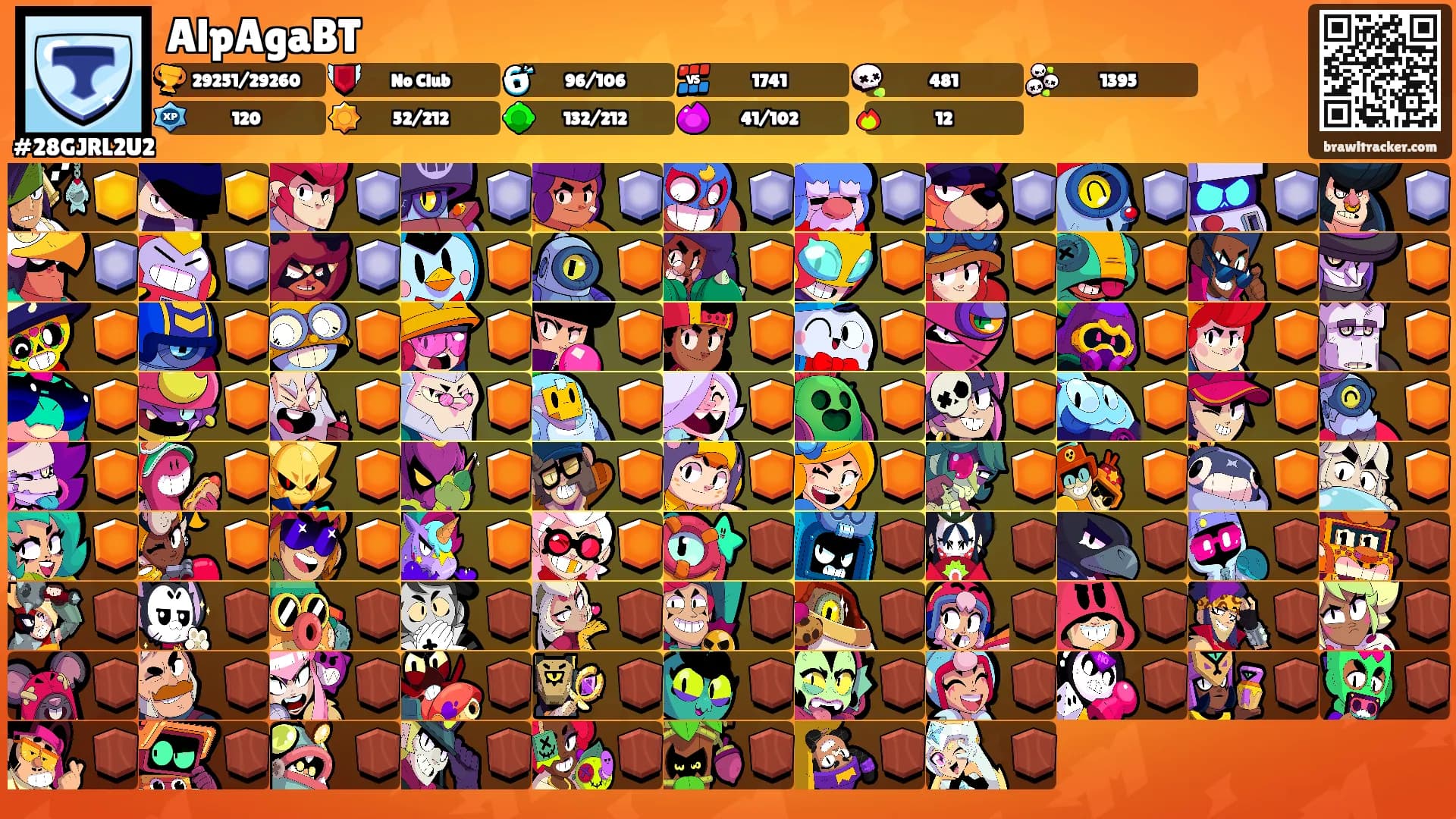 AlpAgaBT's Ranks