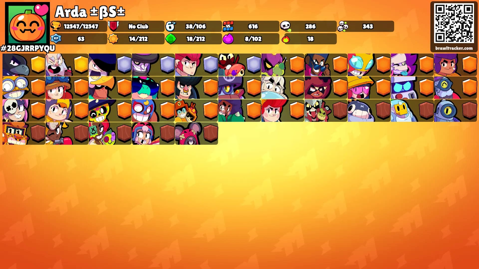 Arda ±ßS±'s Ranks