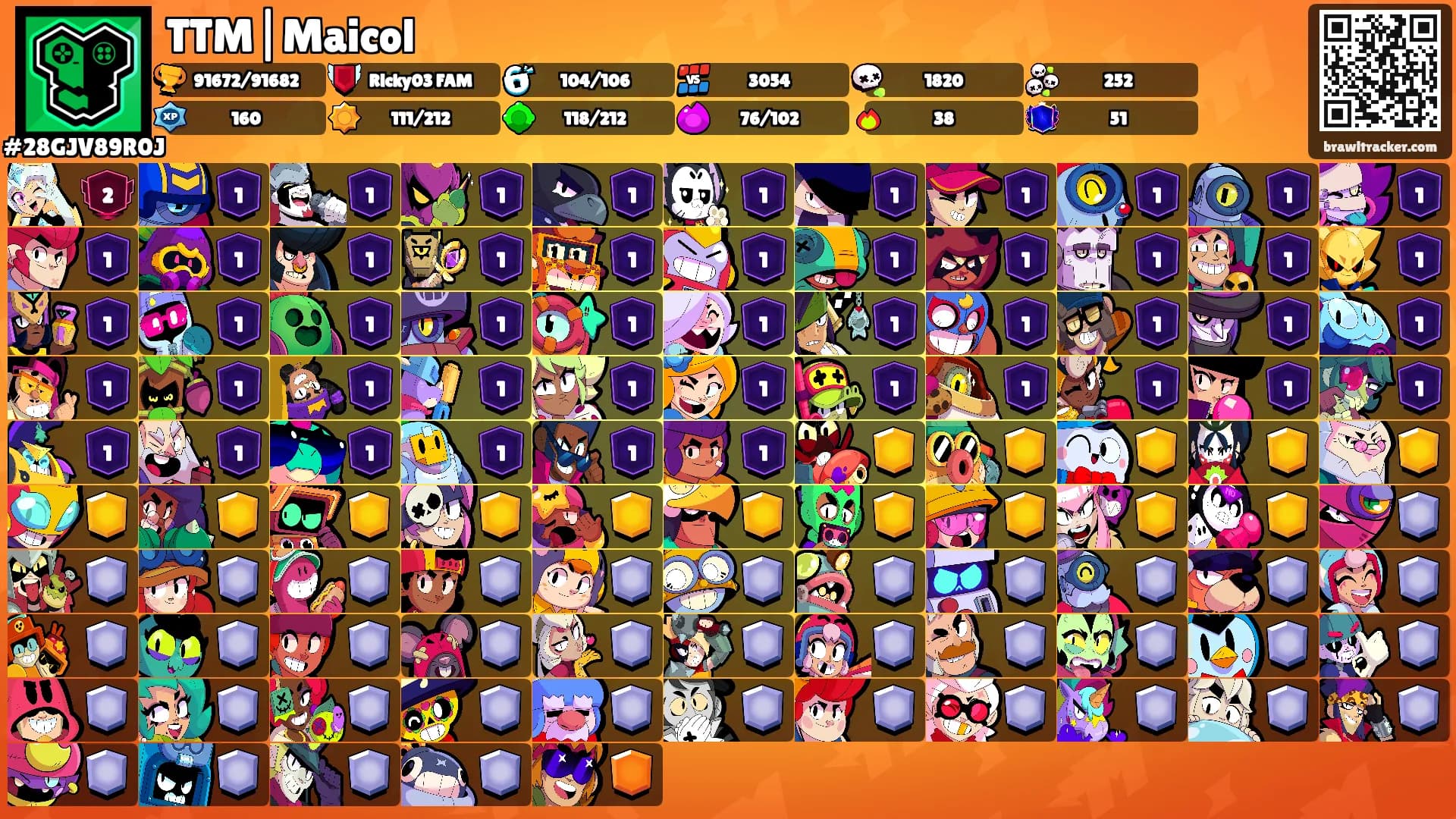 TTM|Maicol's Ranks