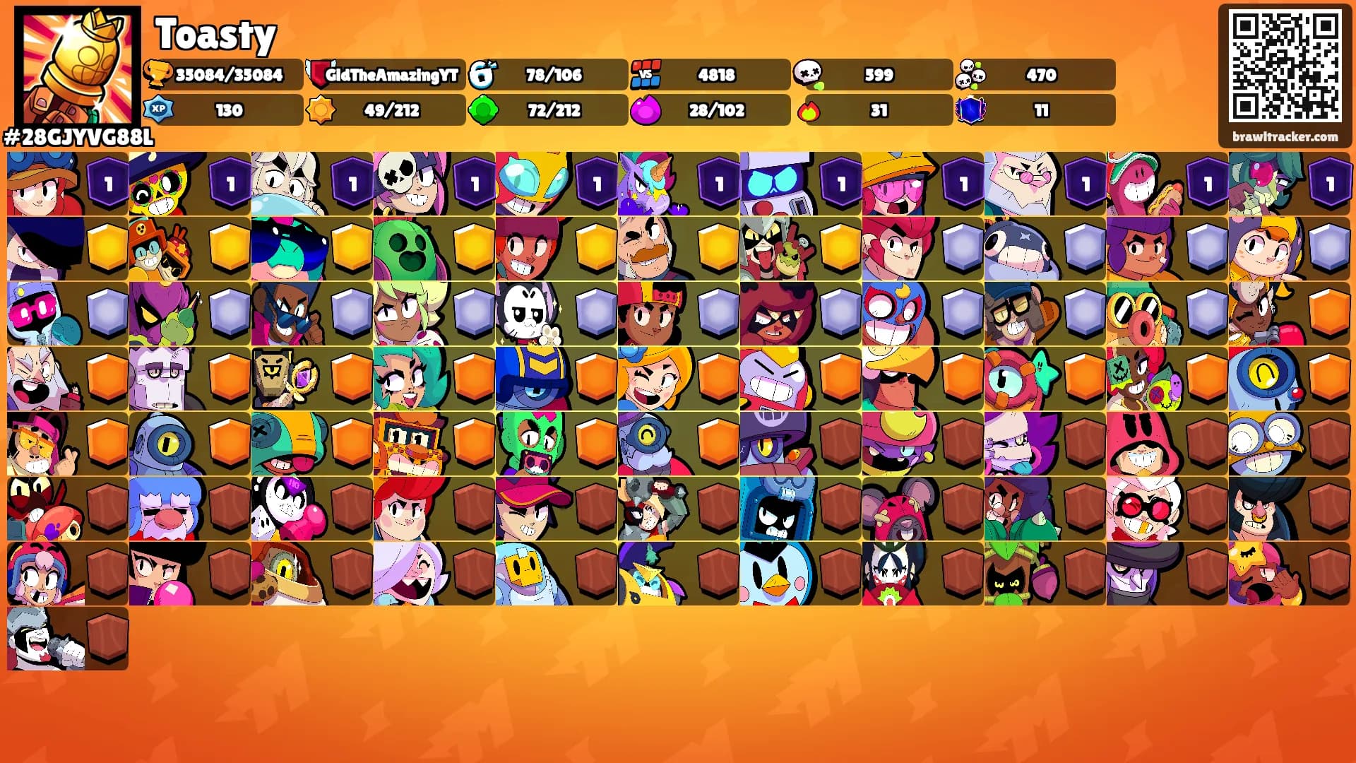 Toasty's Ranks
