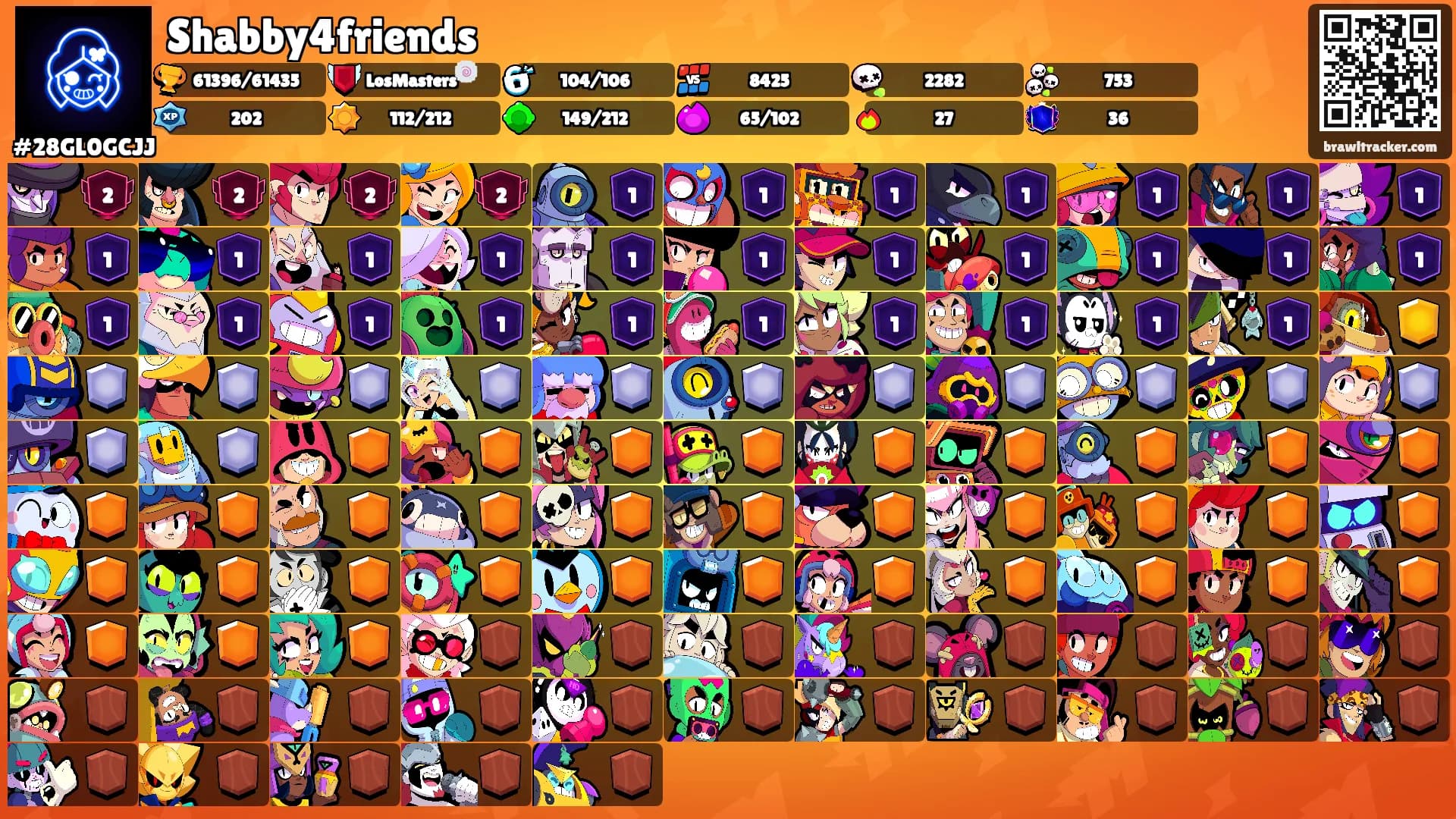 Shabby4friends's Ranks