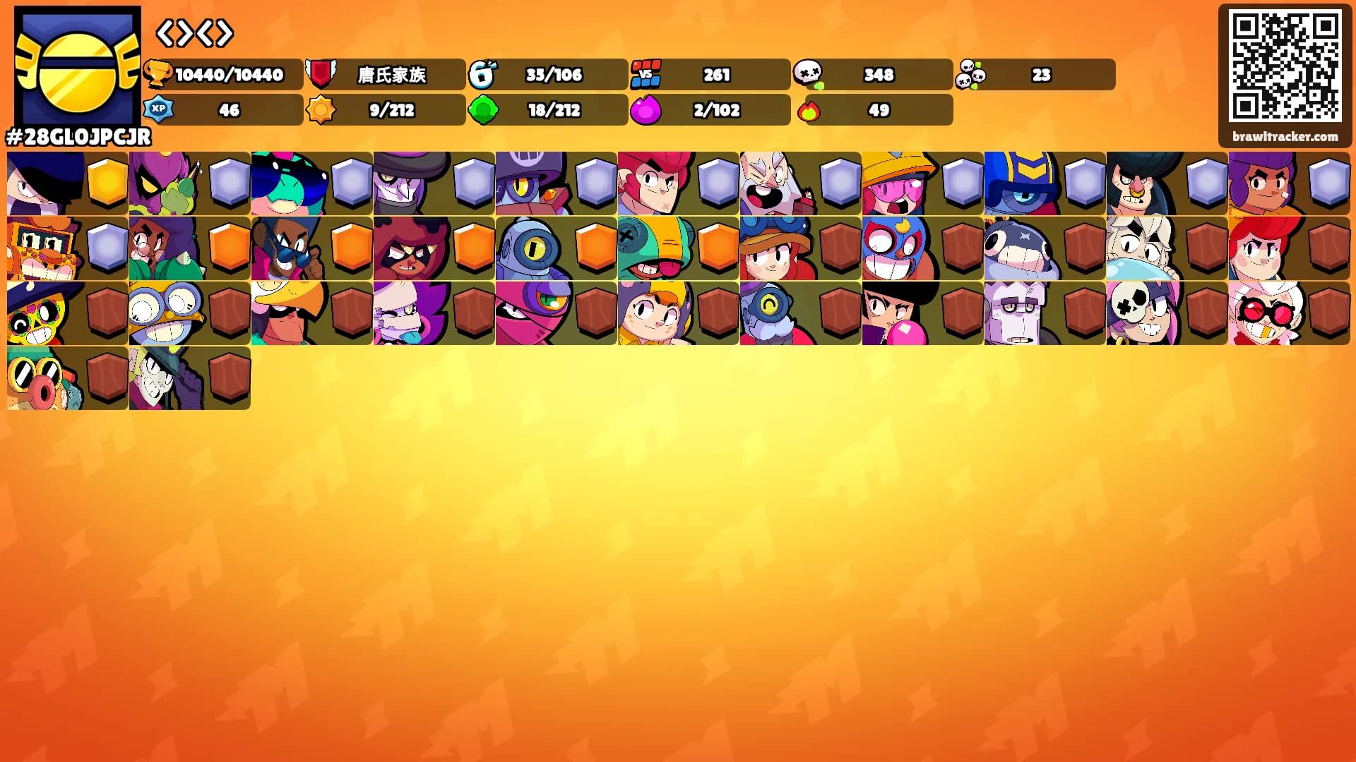 <><>'s Ranks