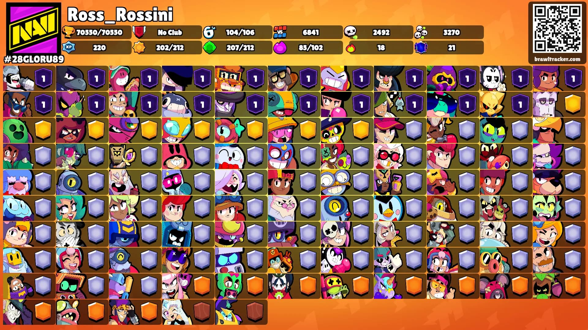 Ross_Rossini's Ranks