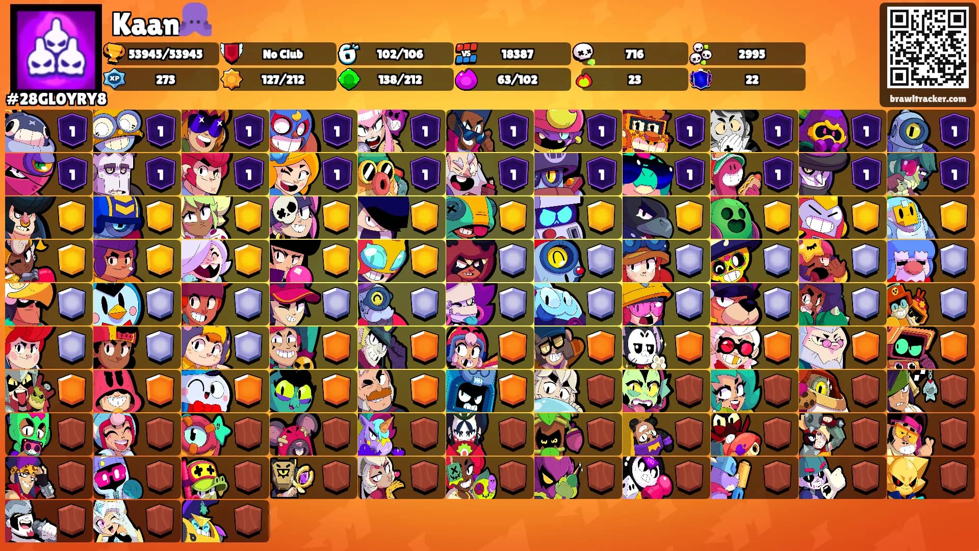 Kaan🐙's Ranks