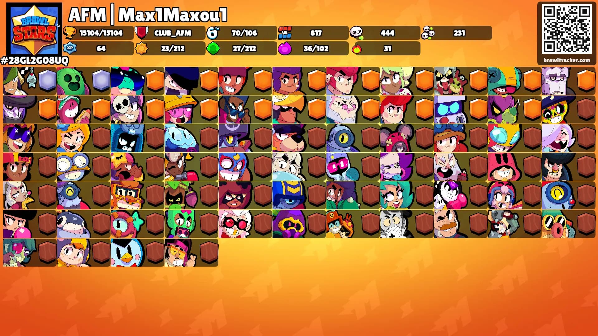 AFM|Max1Maxou1's Ranks