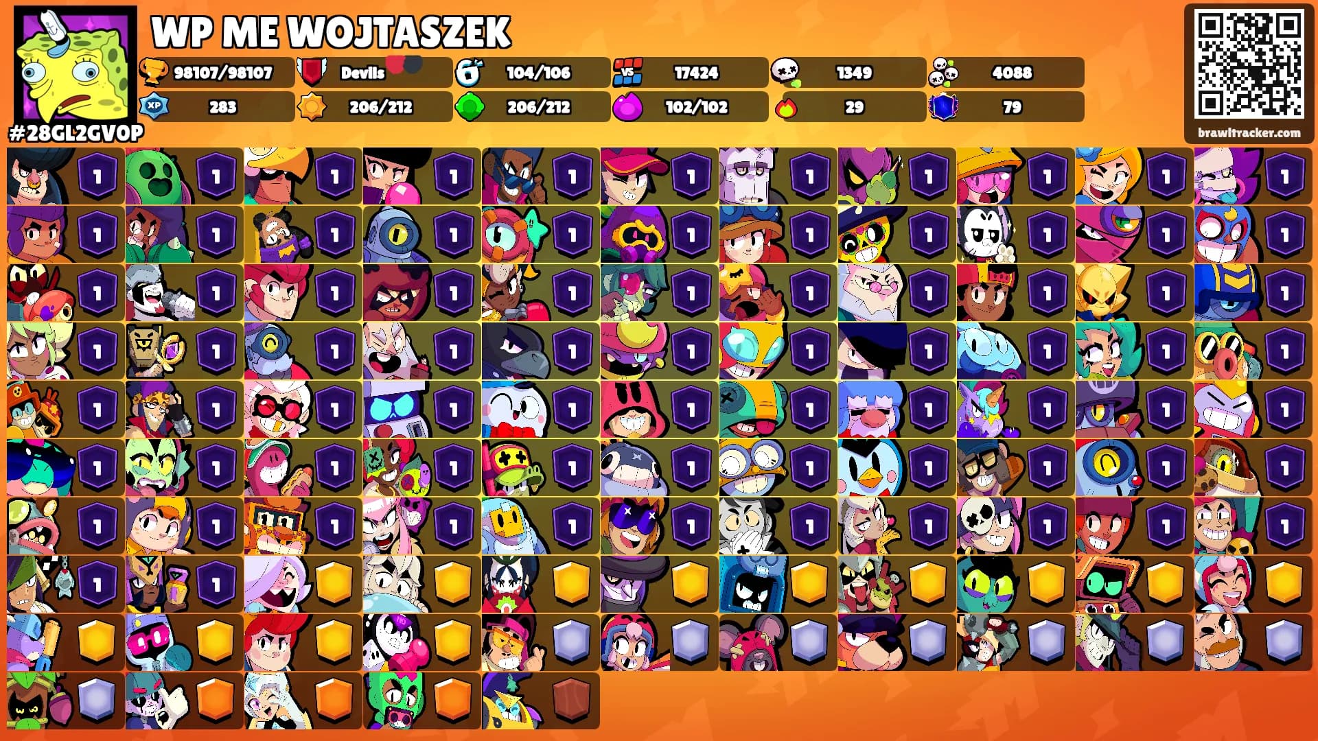 WP ME WOJTASZEK's Ranks