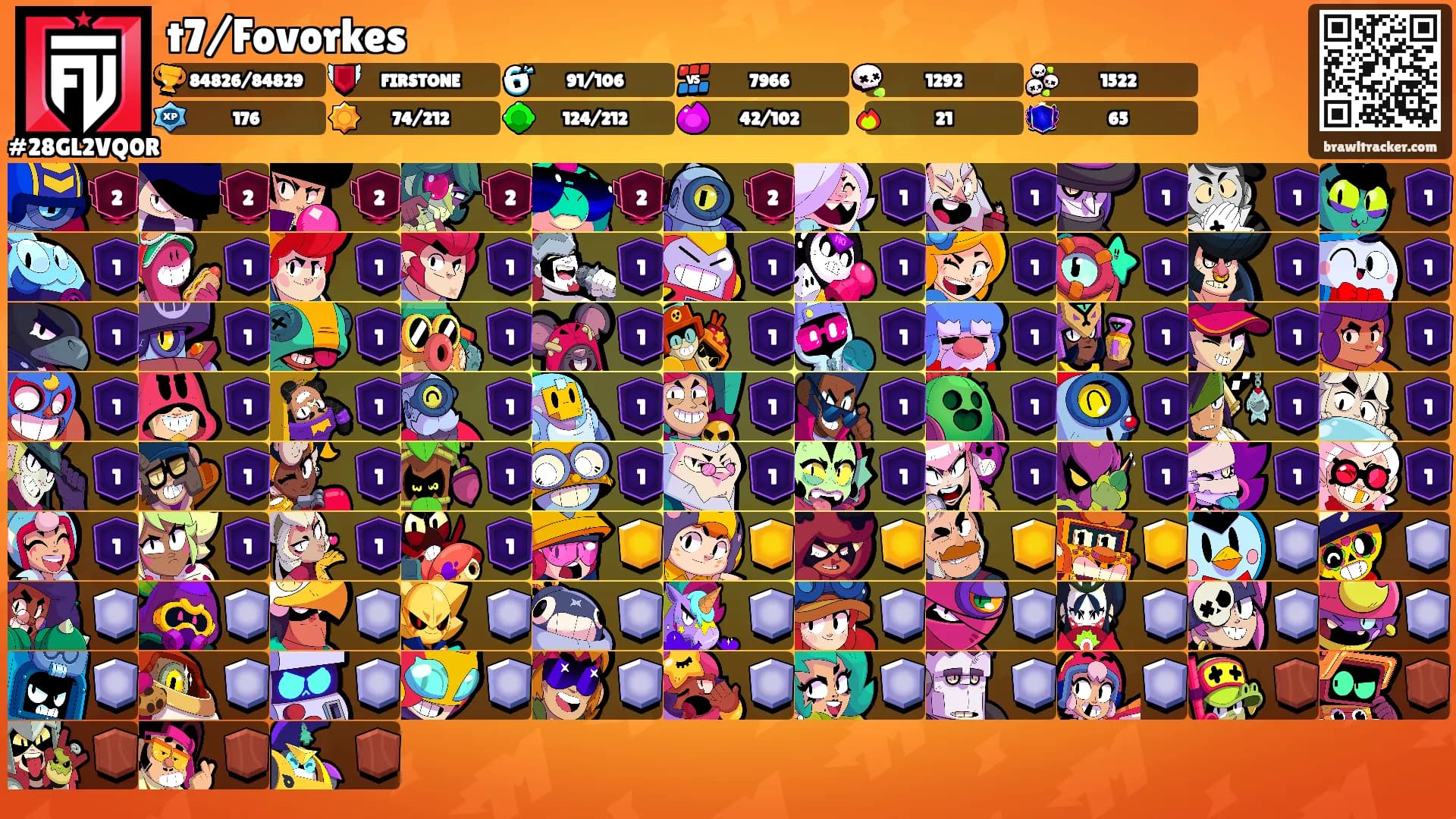 t7/Fovorkes's Ranks