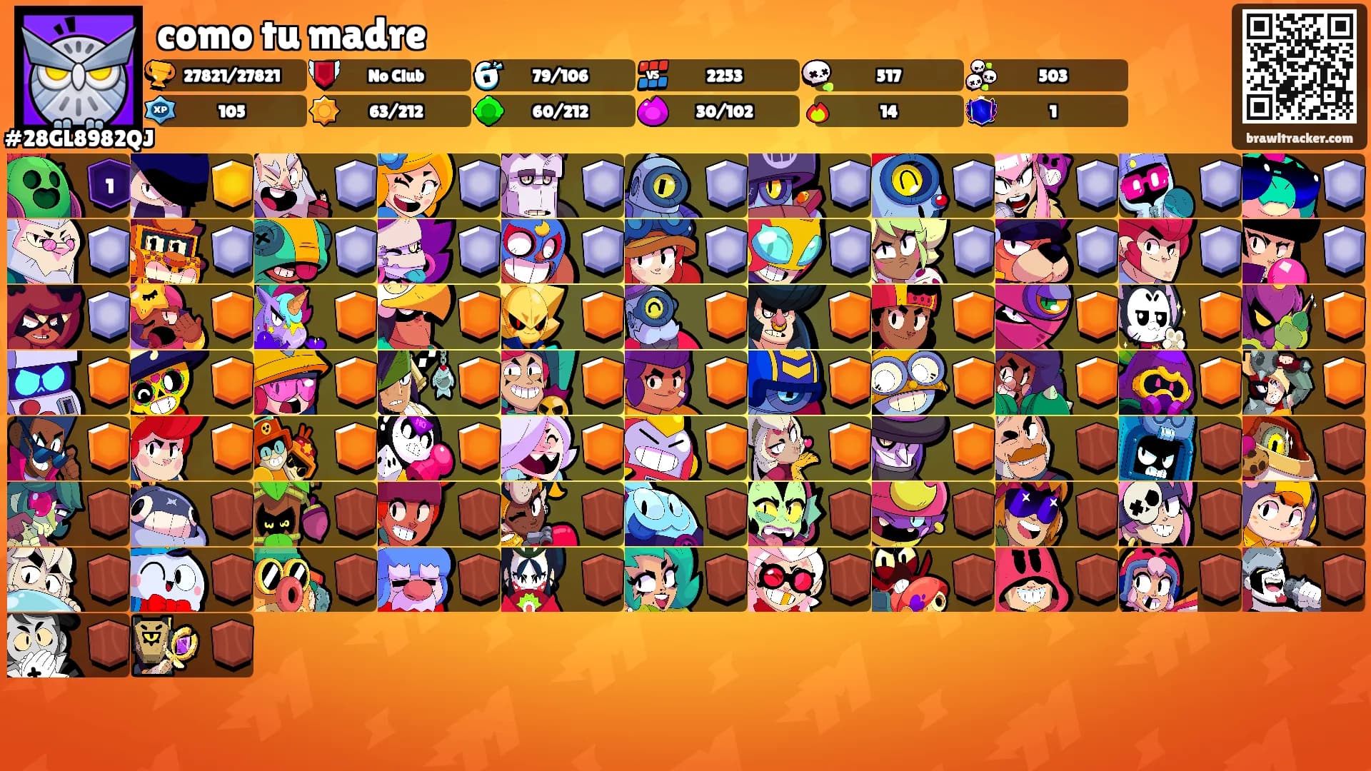 como tu madre's Ranks