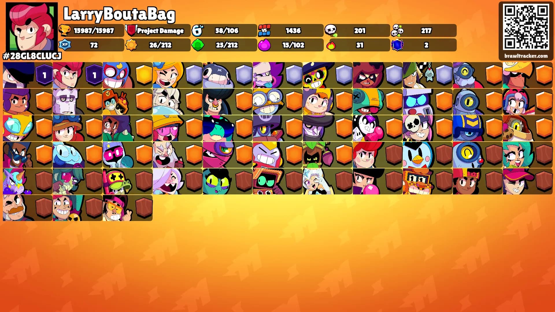 LarryBoutaBag's Ranks