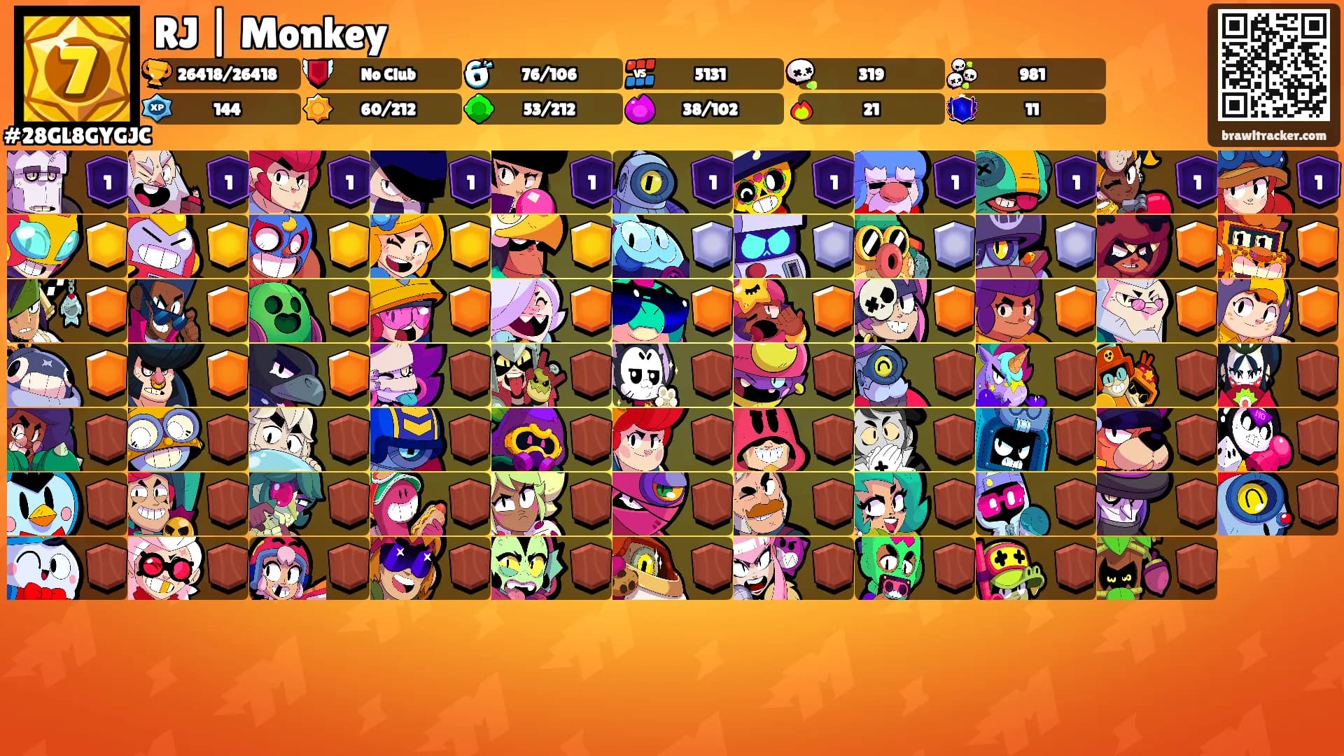 RJ | Monkey's Ranks