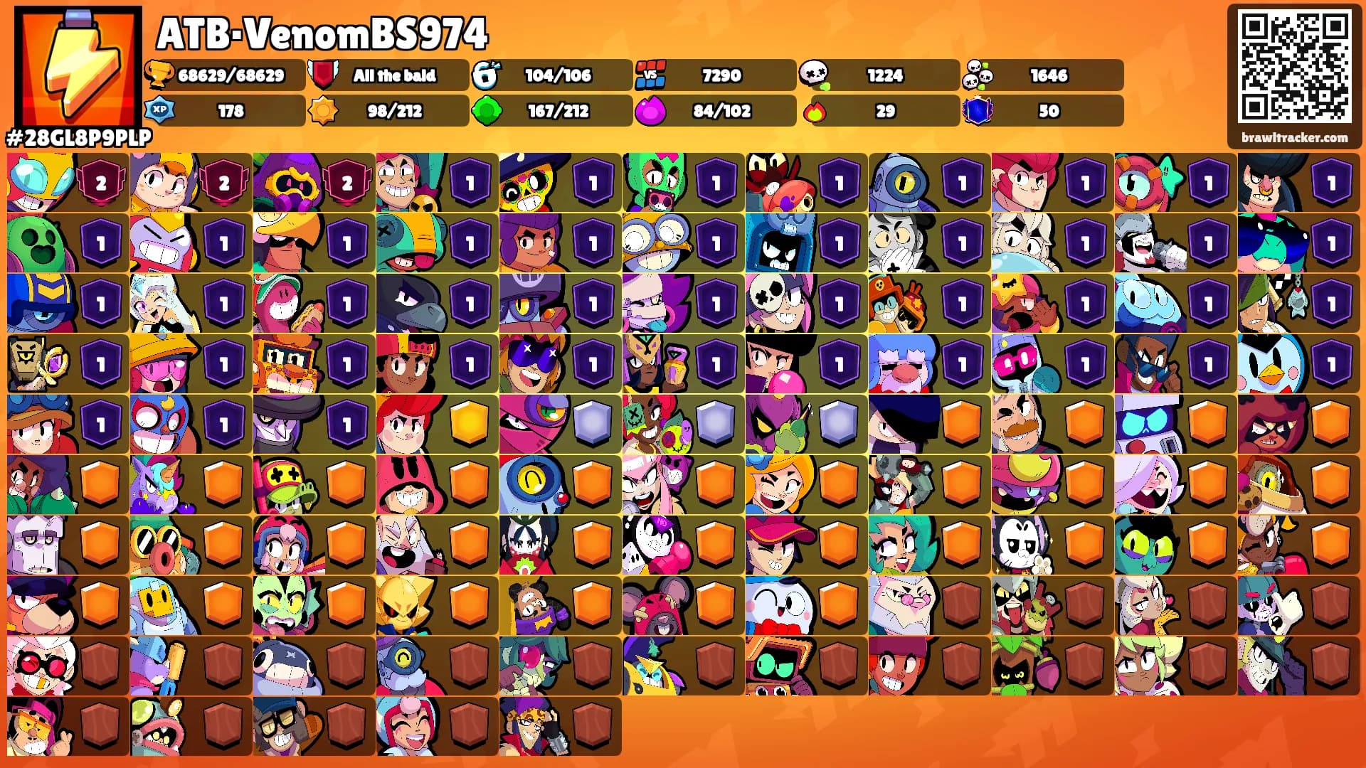 ATB·VenomBS974's Ranks