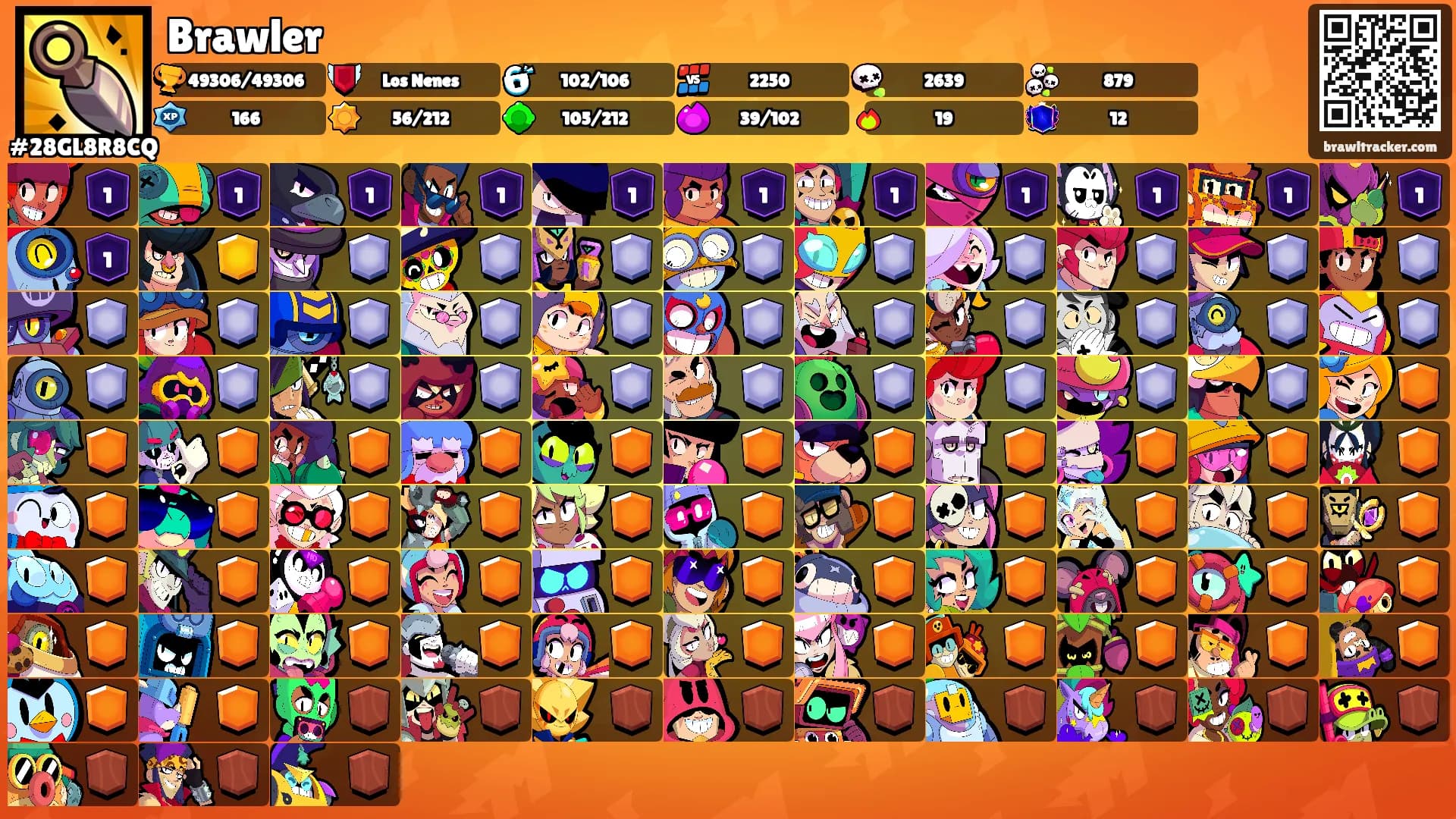 Brawler's Ranks
