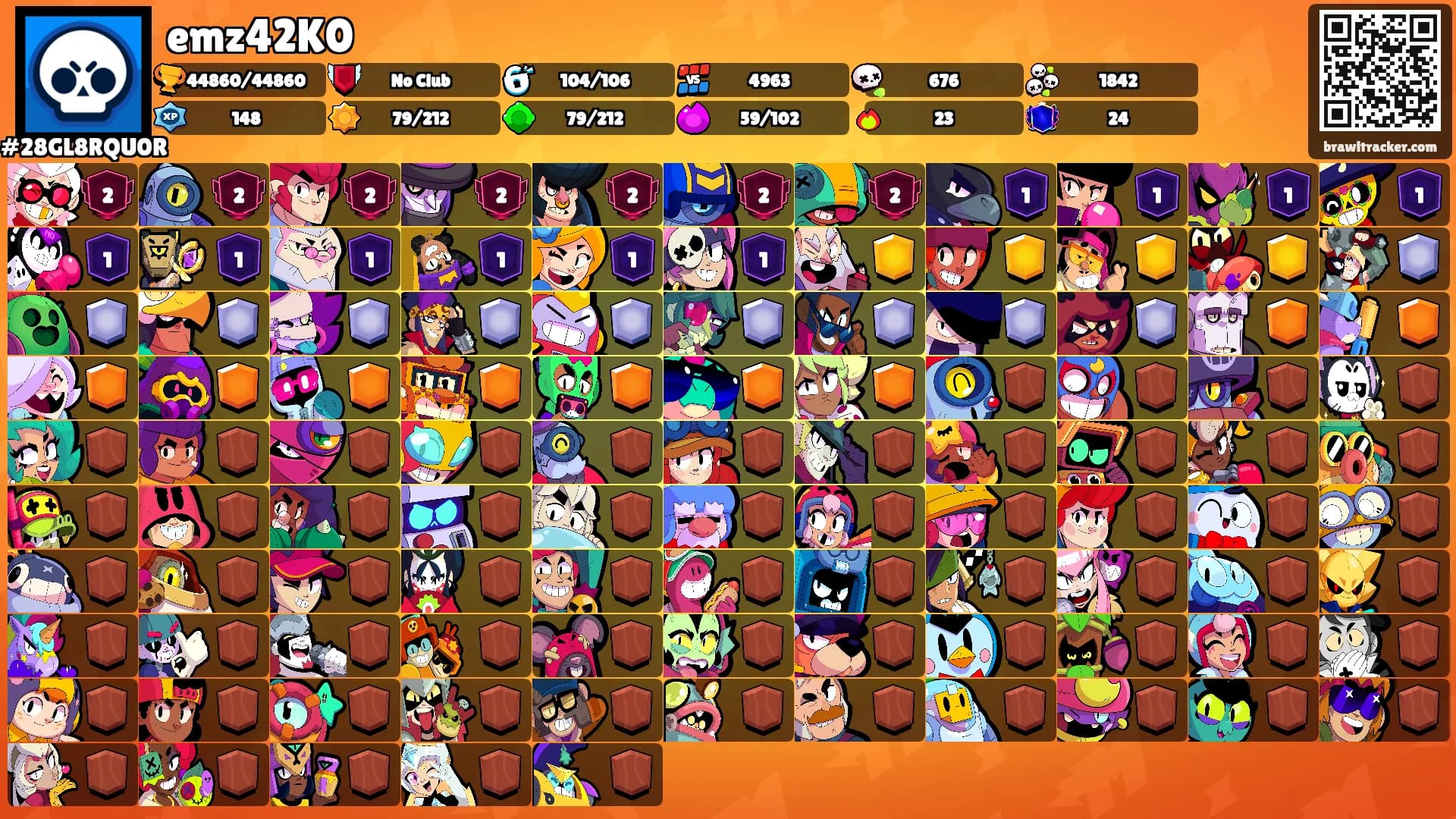 emz42K0's Ranks