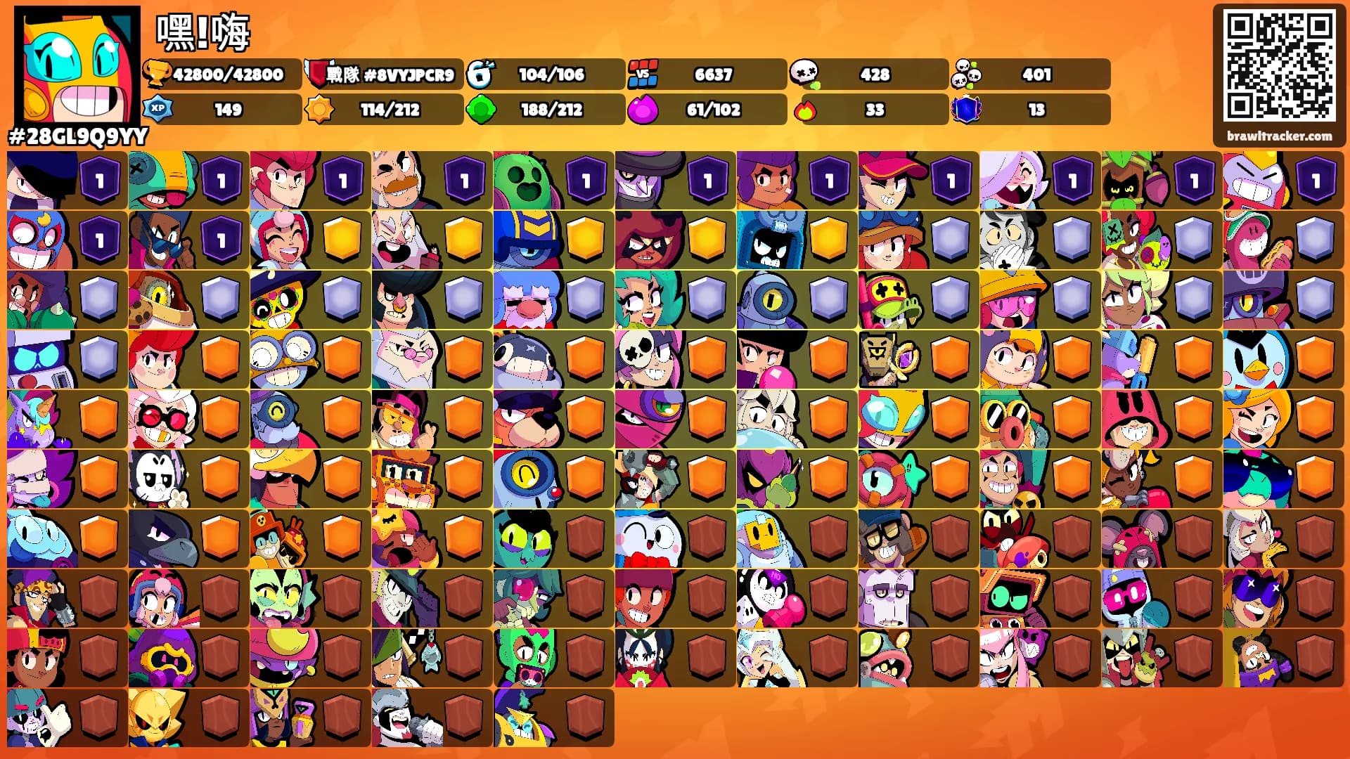 嘿!嗨's Ranks
