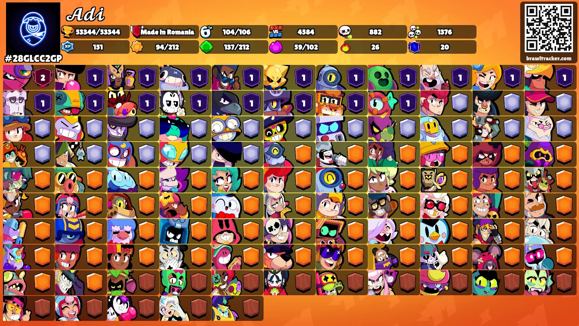 𝓐𝓭𝓲's Ranks