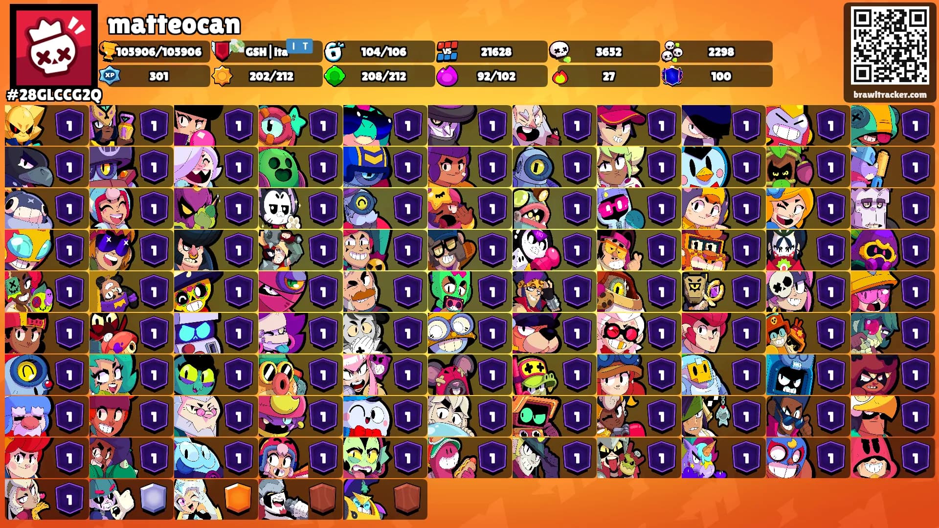 matteocan's Ranks