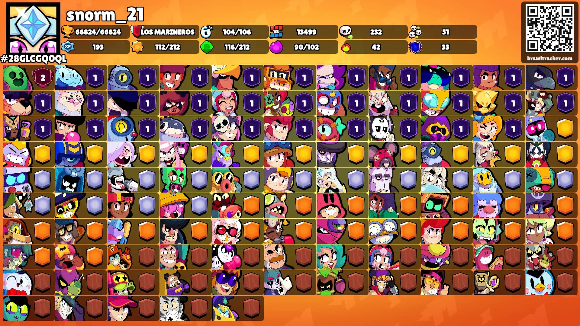 snorm_21's Ranks