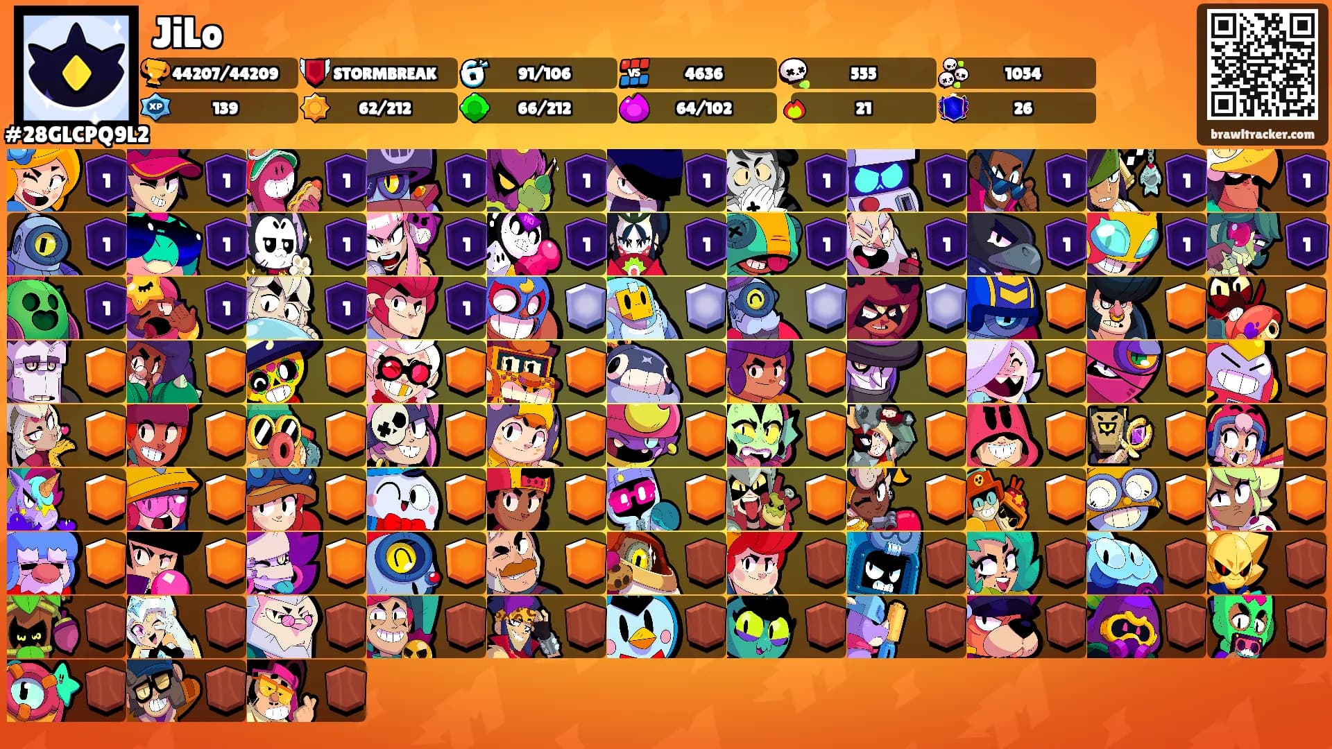 JiLo's Ranks