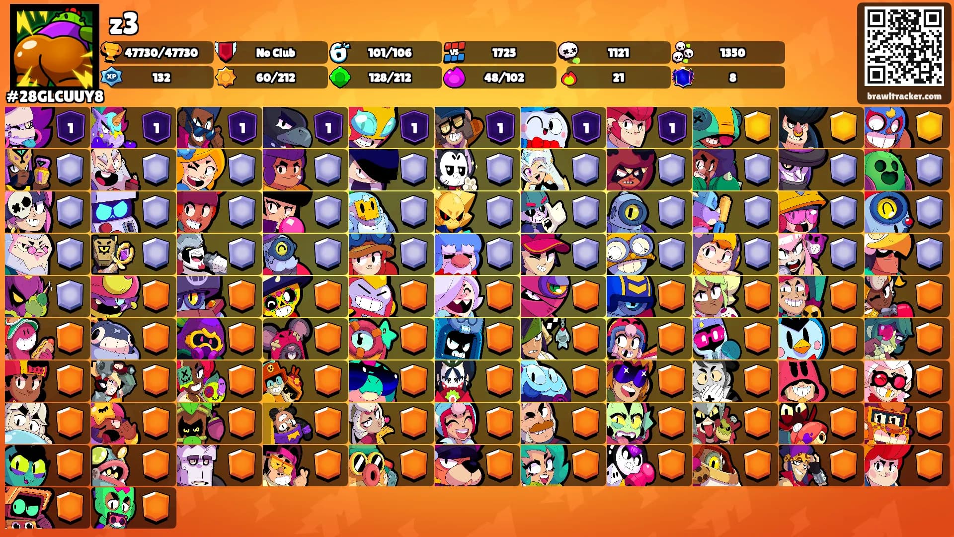 z3's Ranks