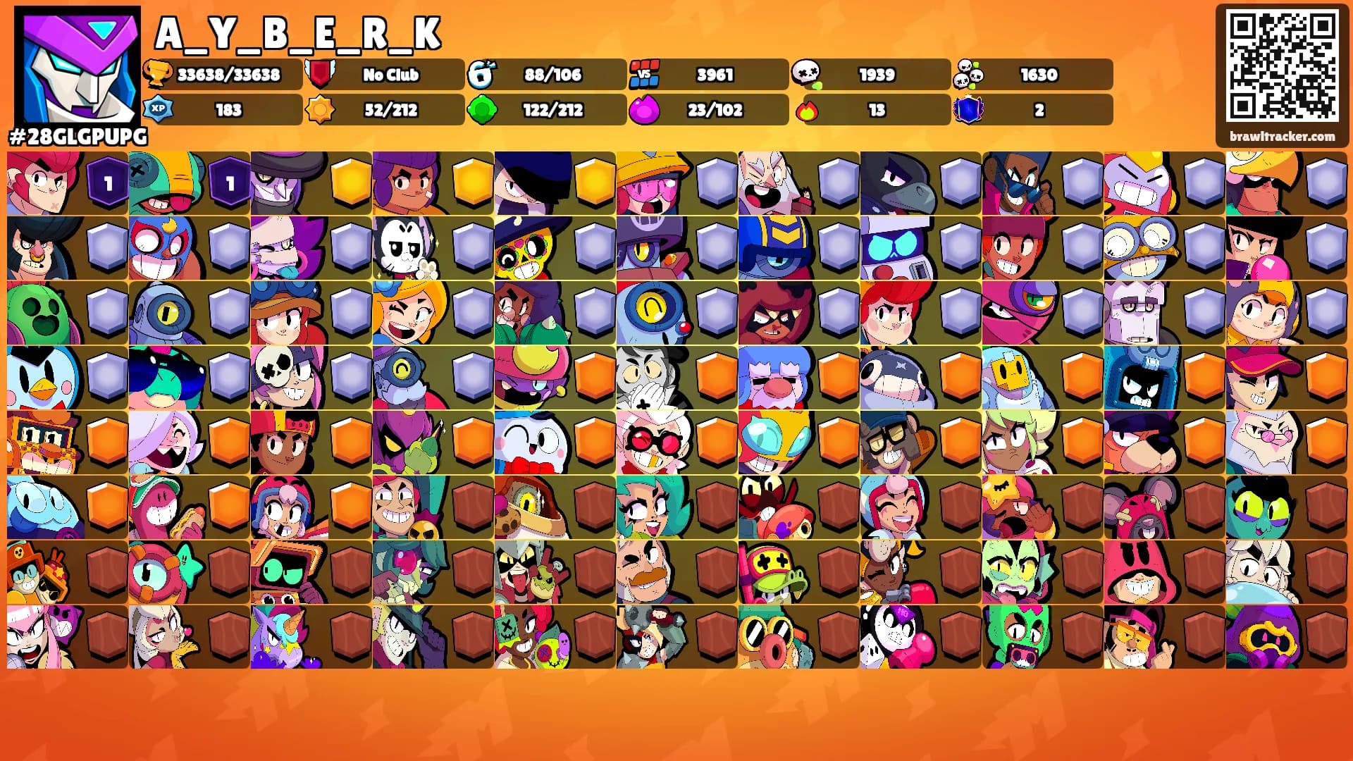 A_Y_B_E_R_K's Ranks