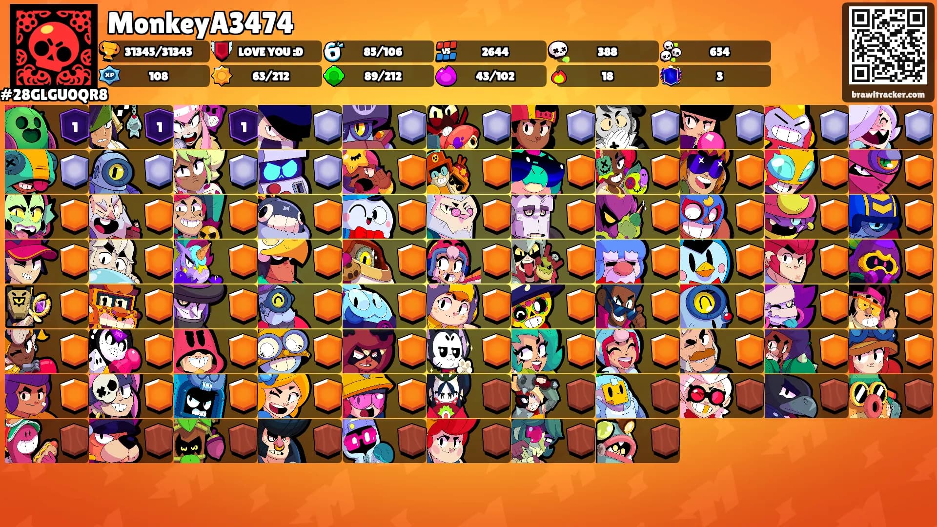 MonkeyA3474's Ranks