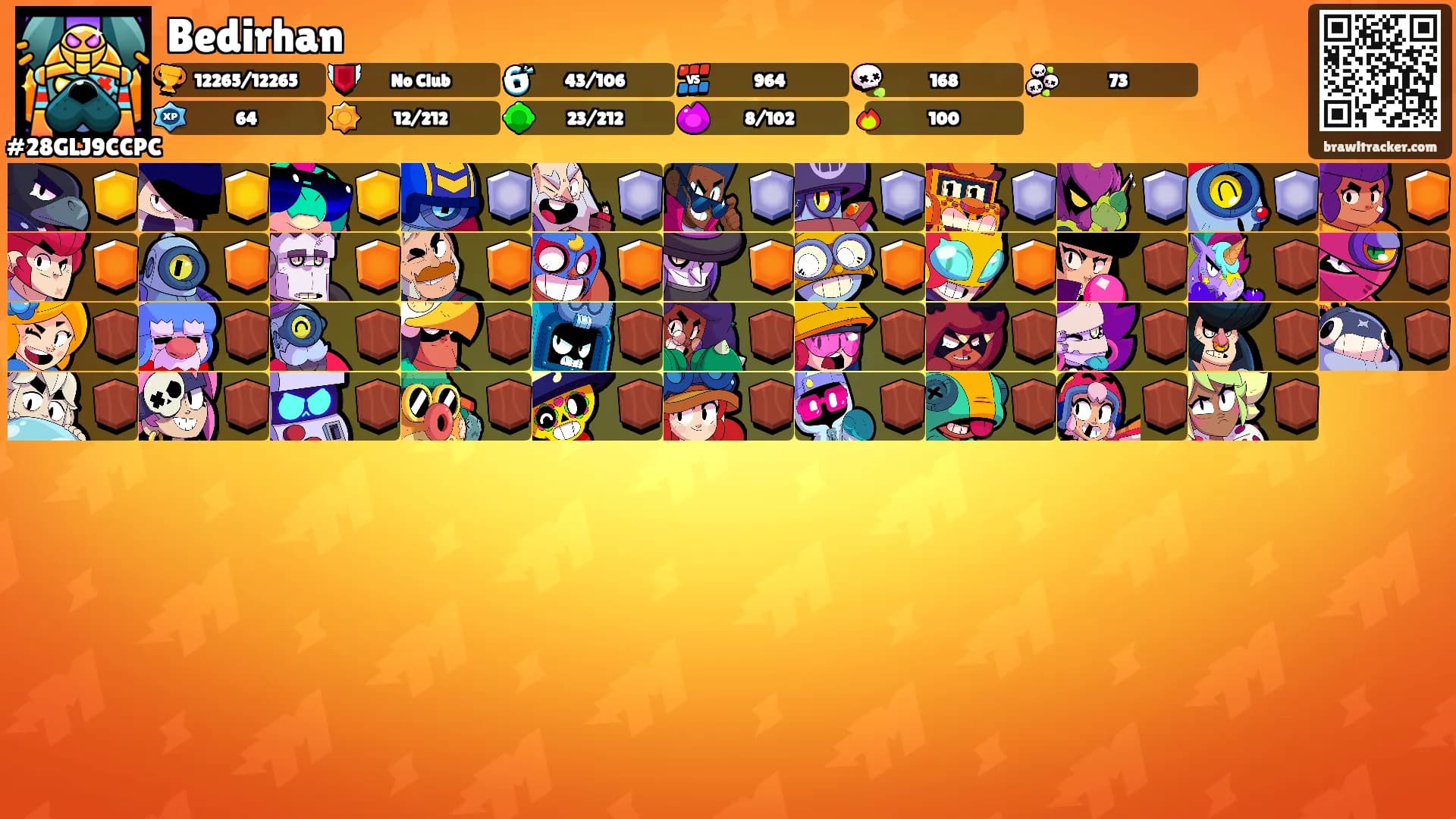 Bedirhan's Ranks