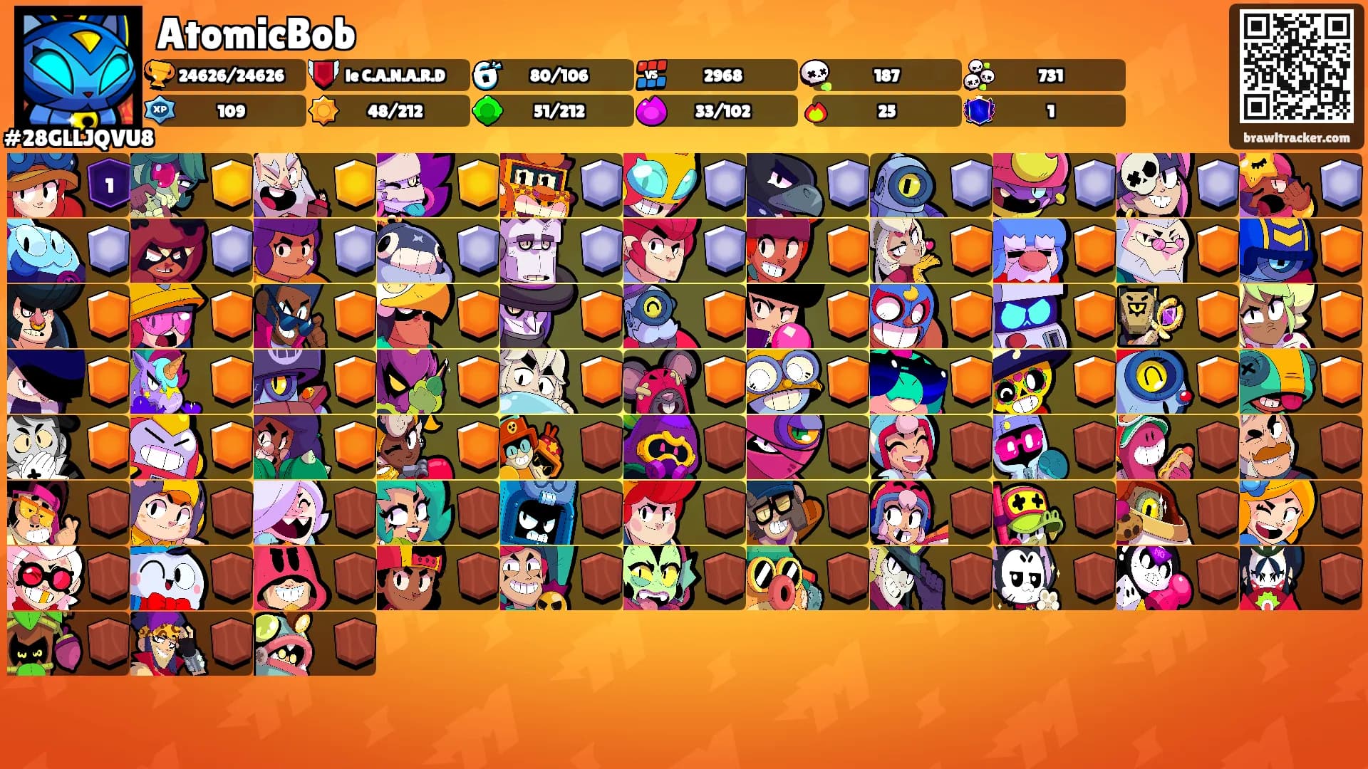 AtomicBob's Ranks