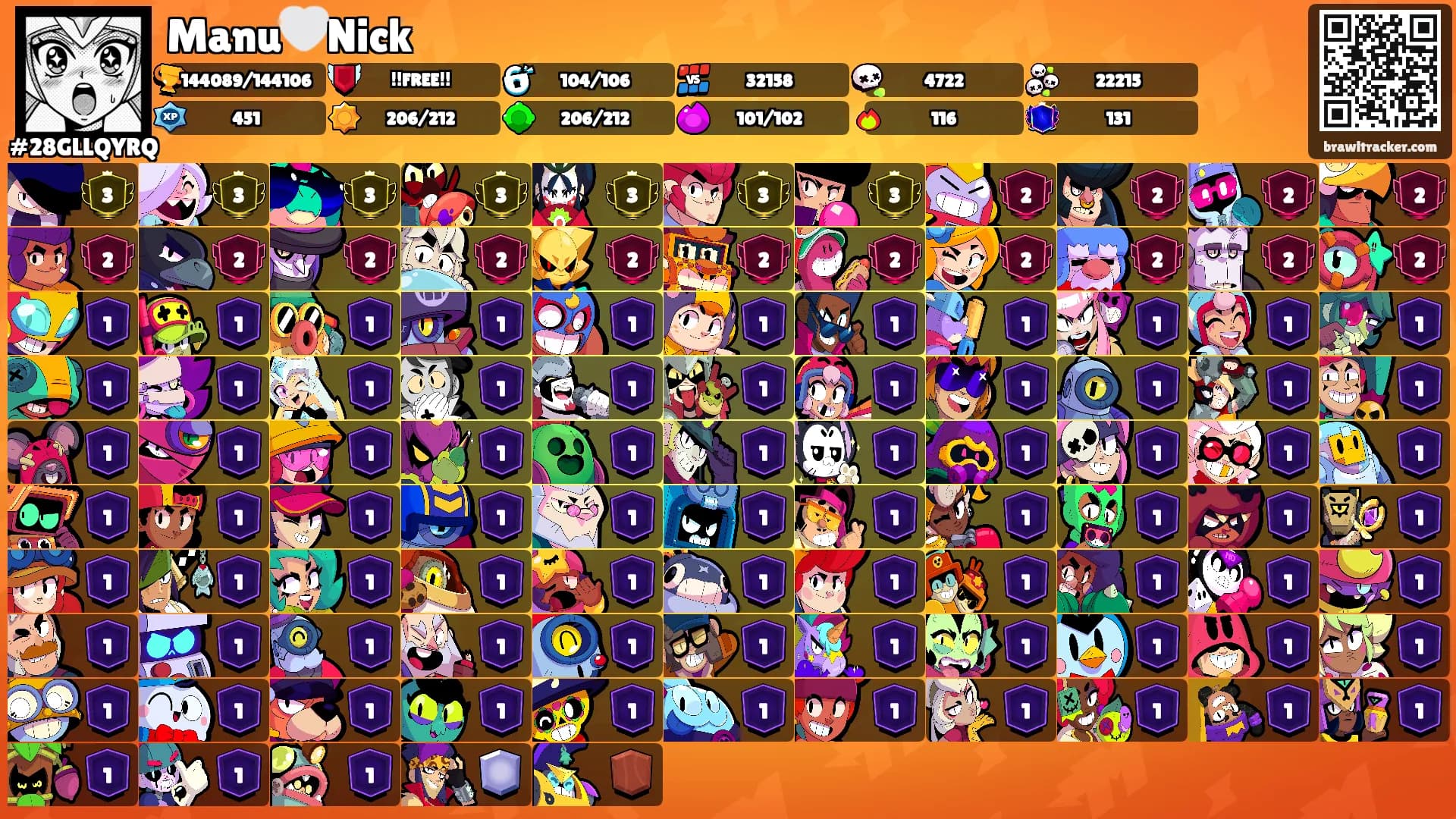 Manu🤍Nick's Ranks
