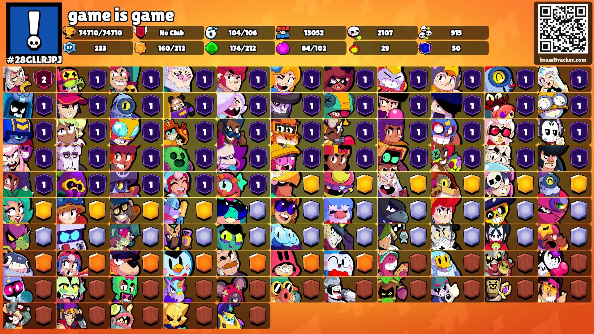 game is game's Ranks