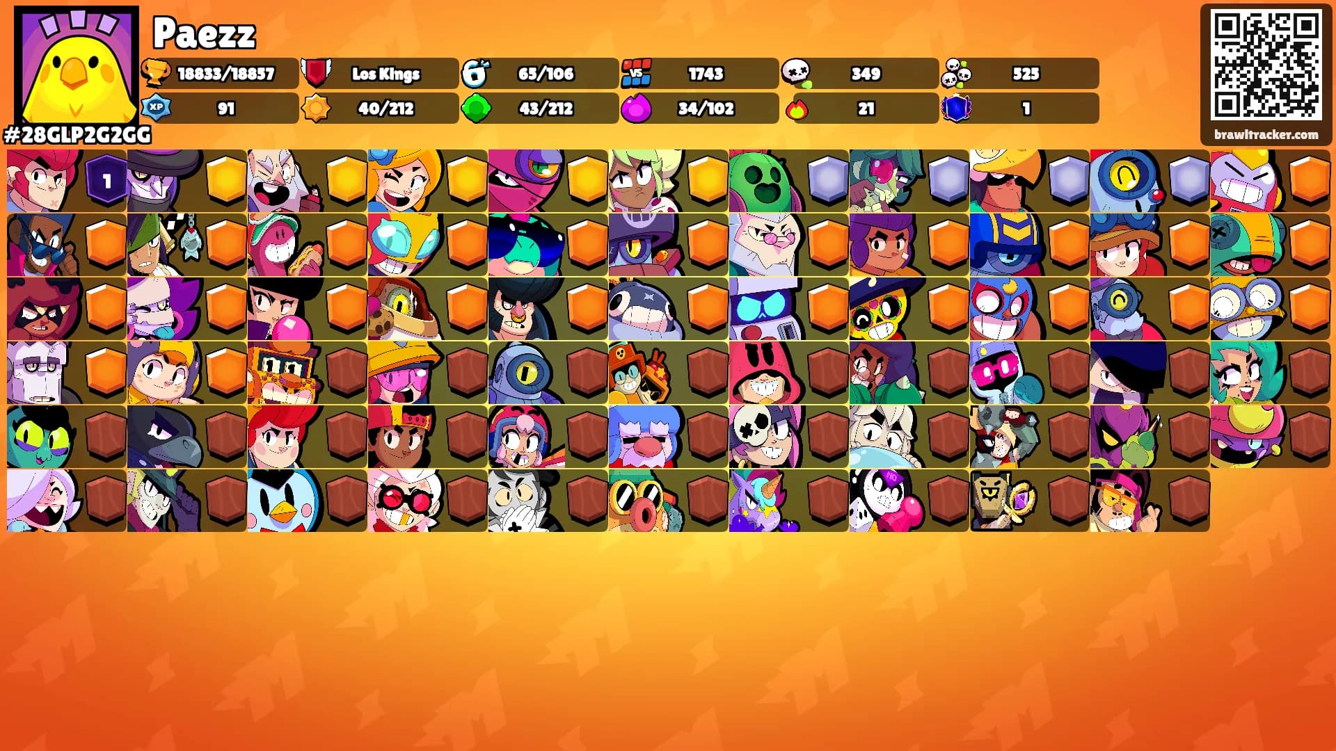 Paezz's Ranks