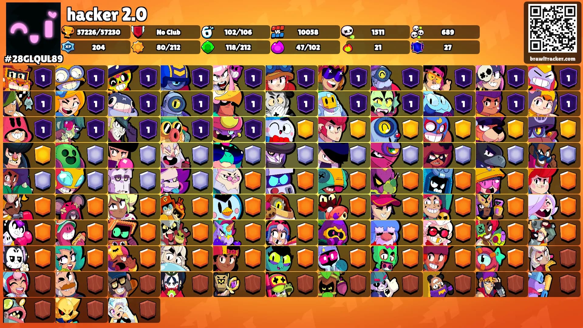 hacker 2.0's Ranks