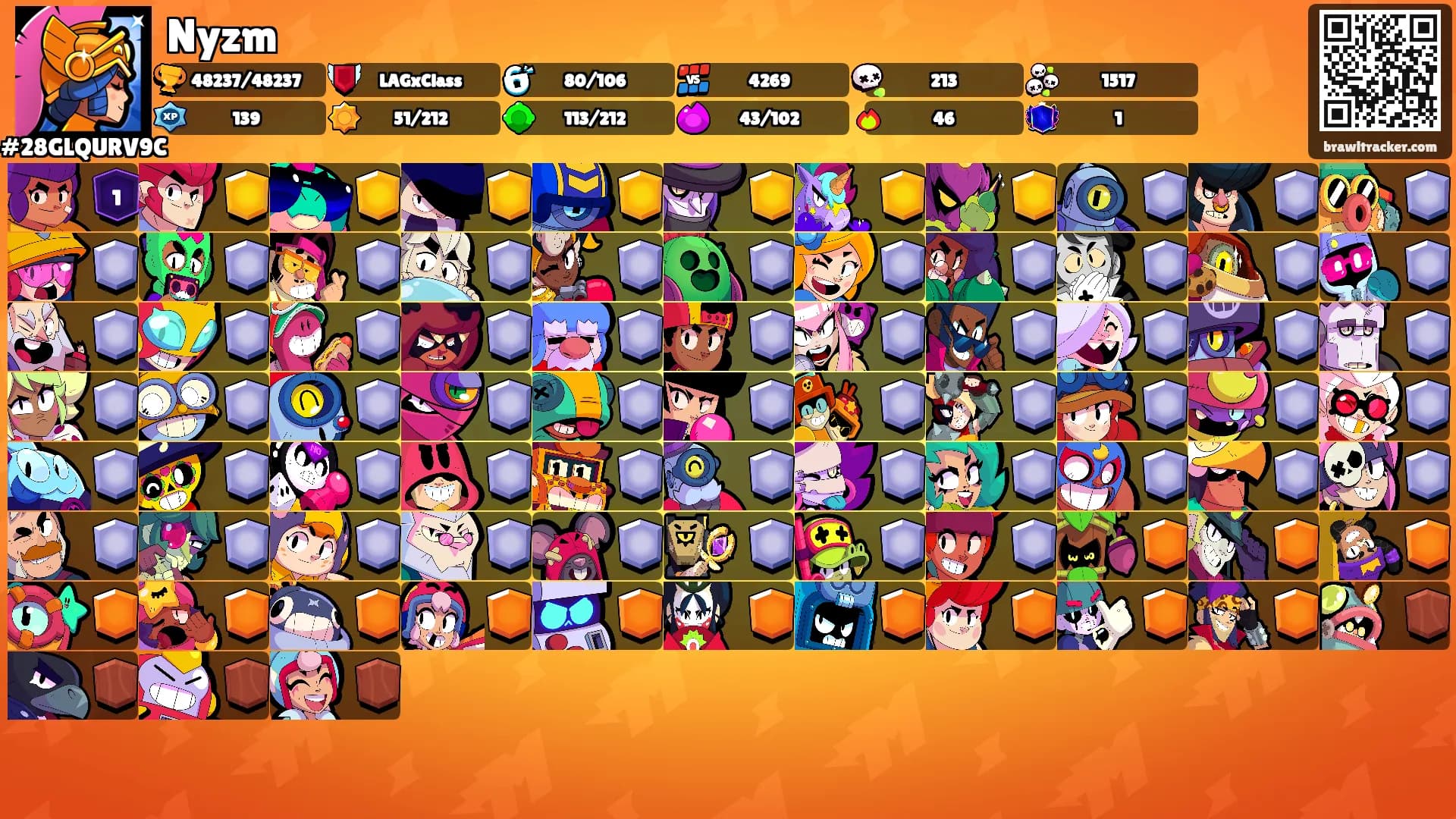 Nyzm's Ranks