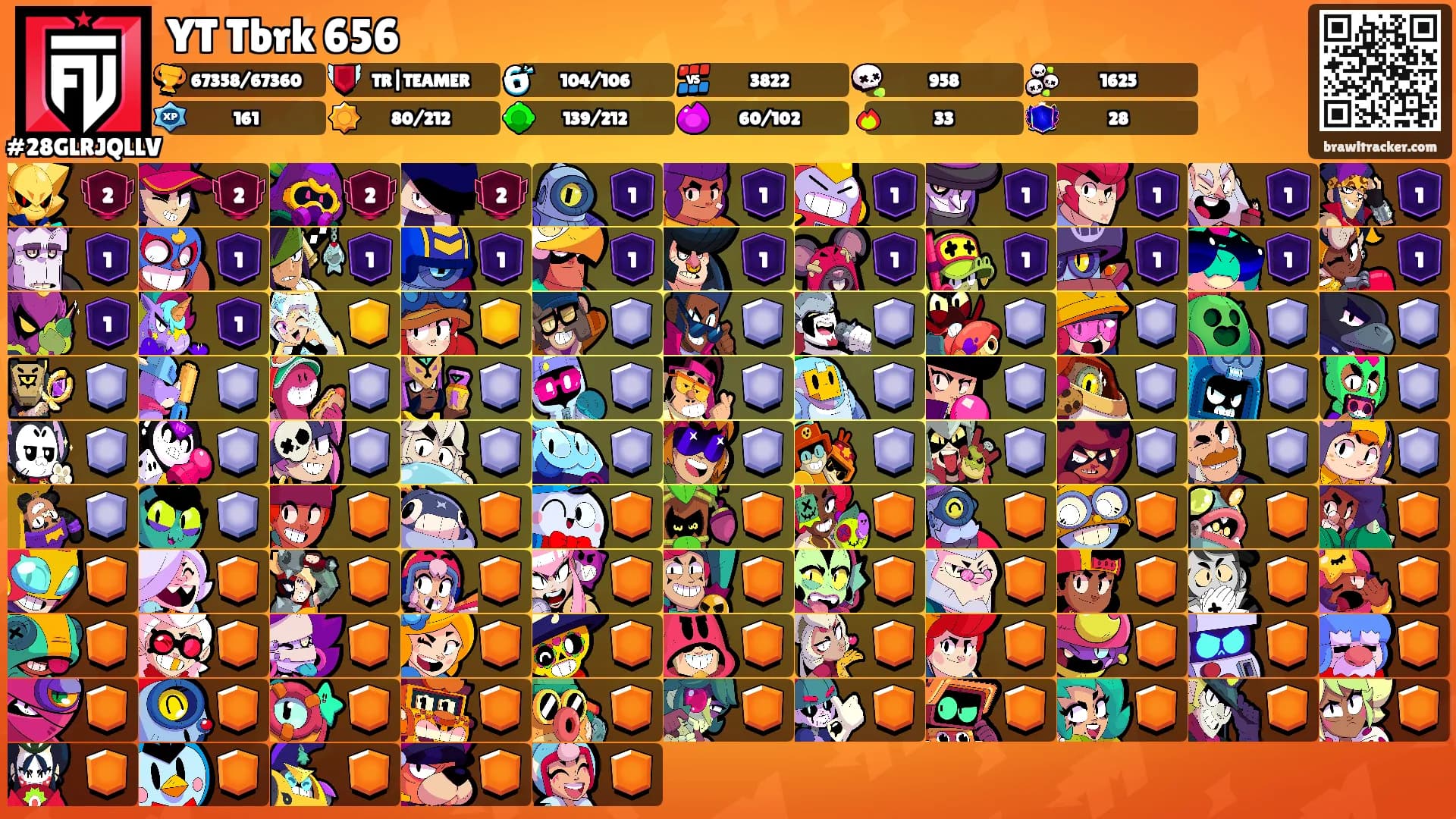 YT Tbrk 656's Ranks