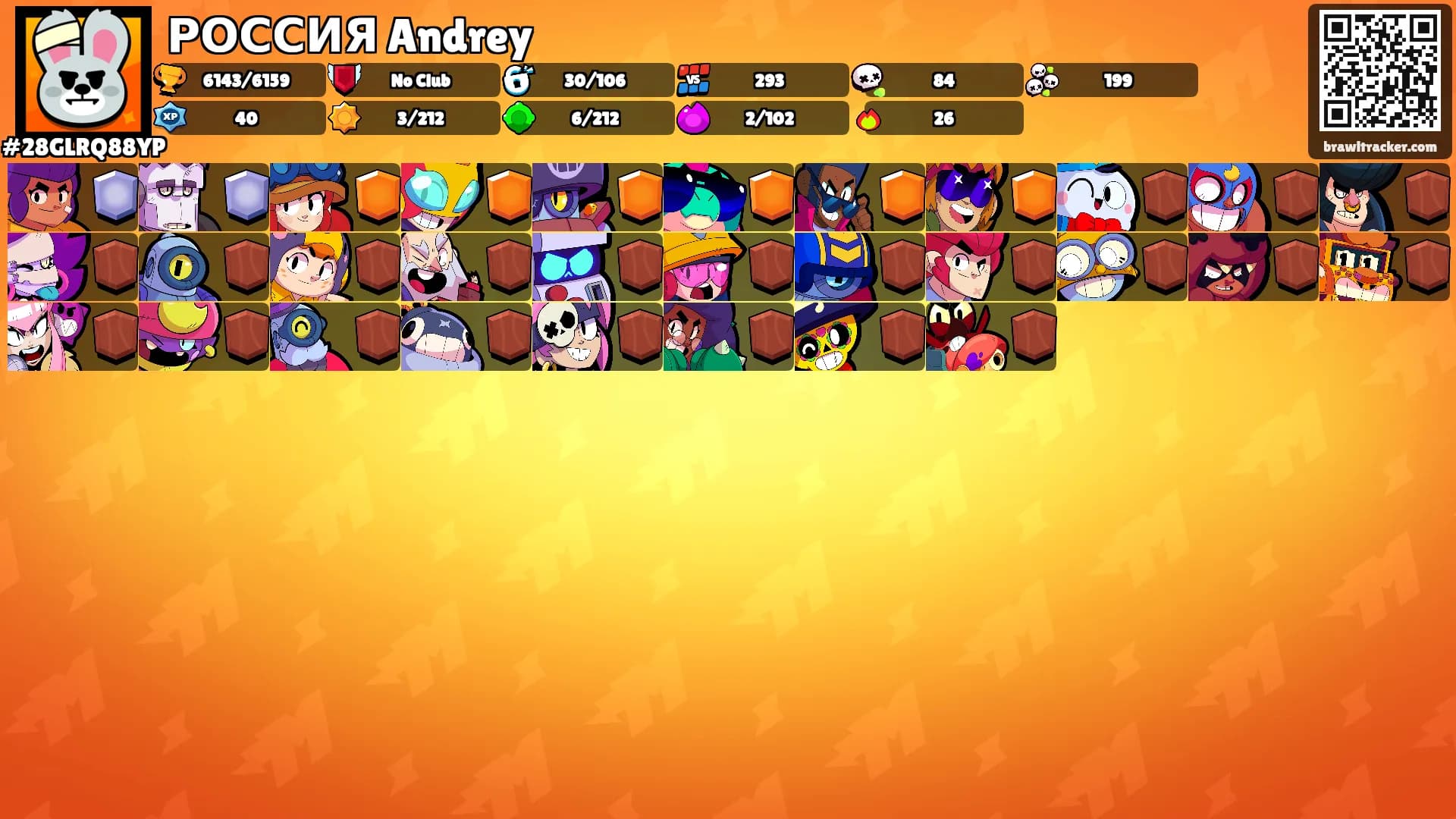 РОССИЯ Andrey's Ranks