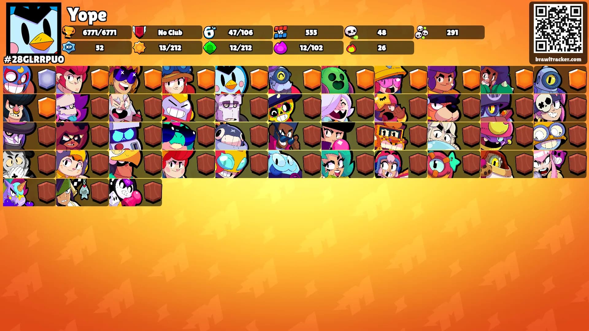 Yope's Ranks