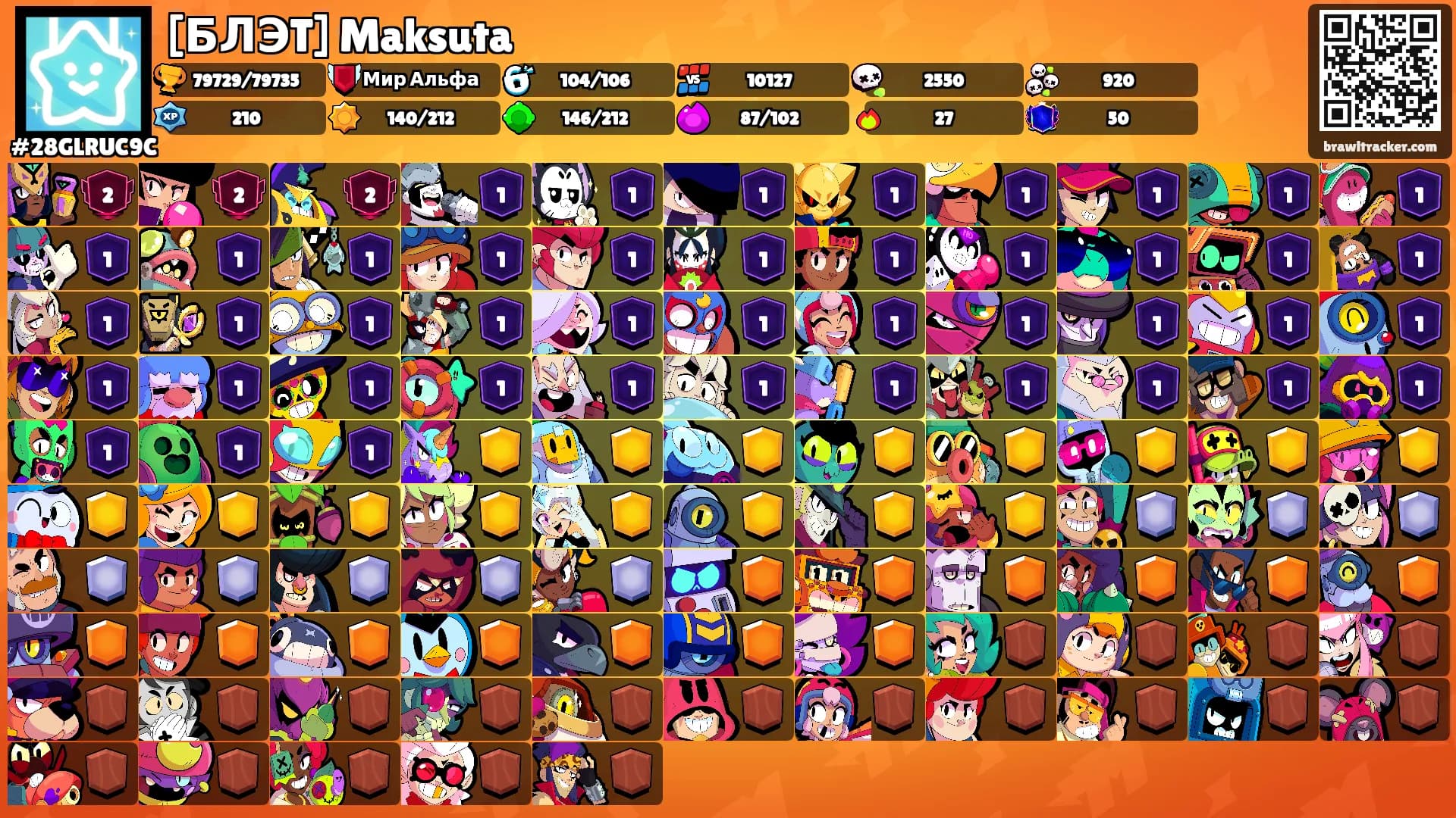 [БЛЭT] Maksuta's Ranks