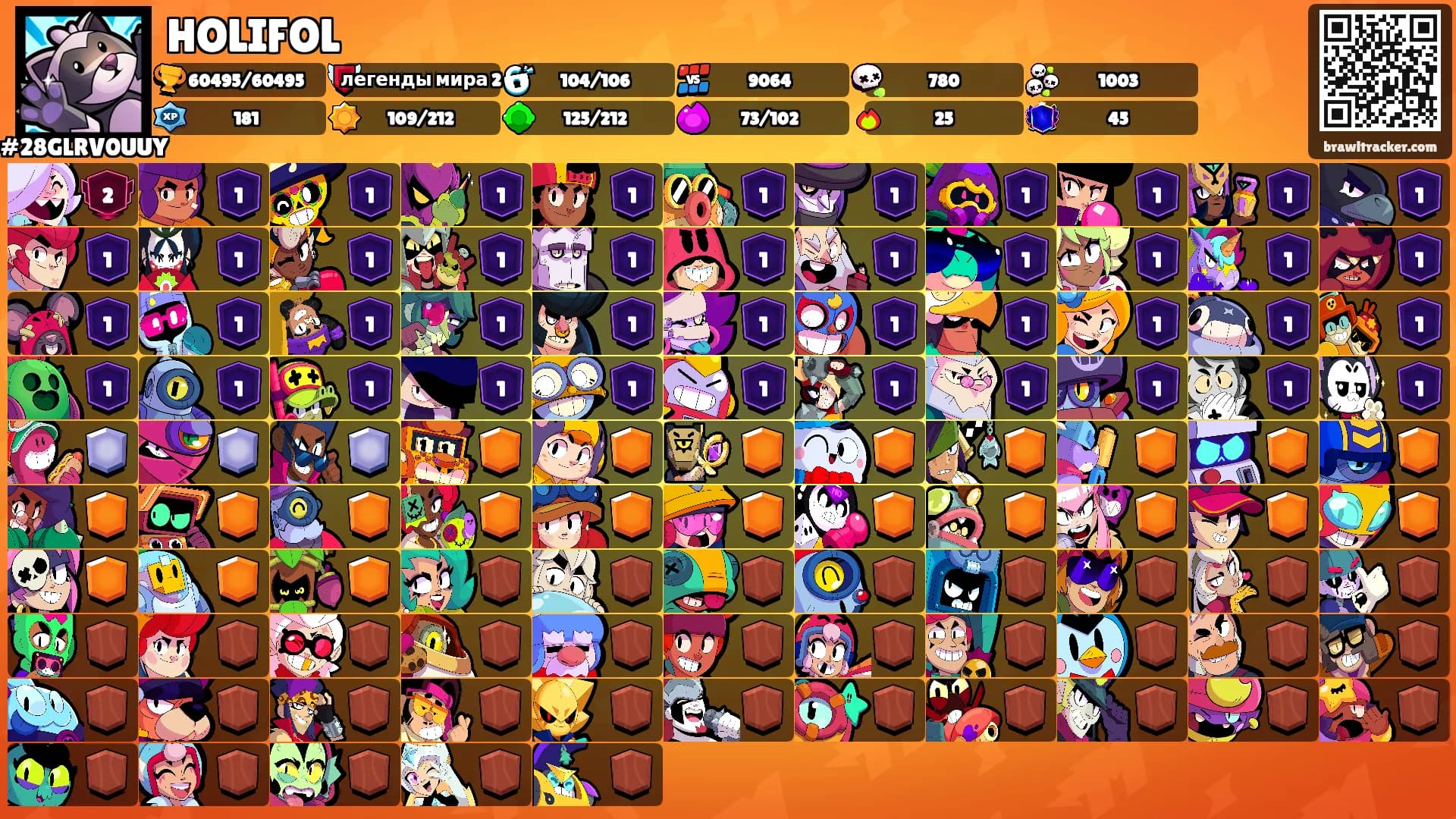 HOLIFOL's Ranks