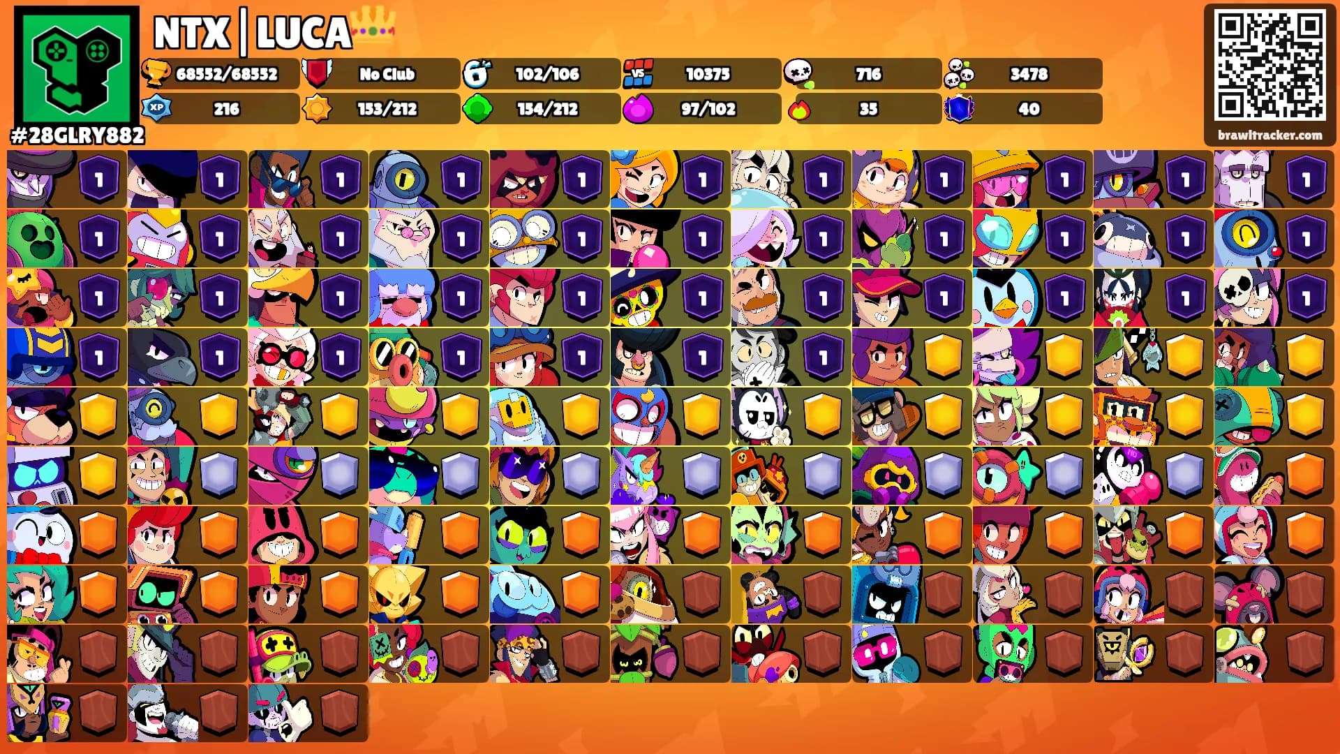 NTX|LUCA👑's Ranks