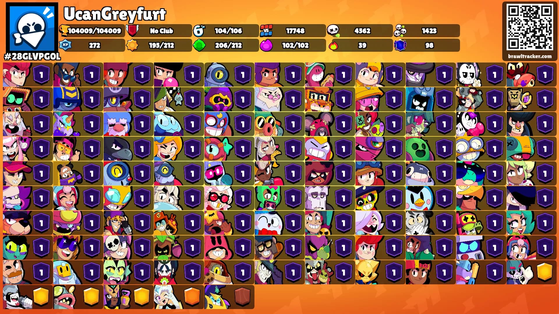 UcanGreyfurt's Ranks
