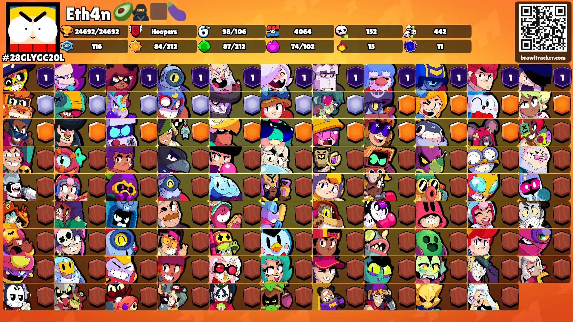 Eth4n 🥑🥷🏿🍆's Ranks
